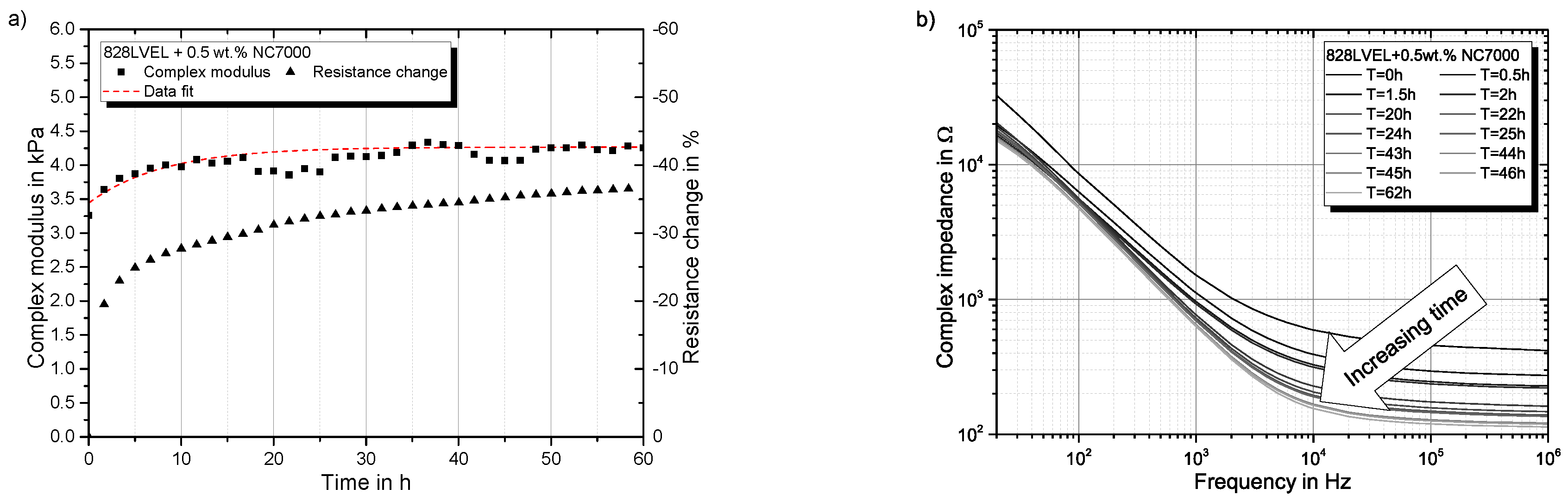 Polymers 10 00999 g005
