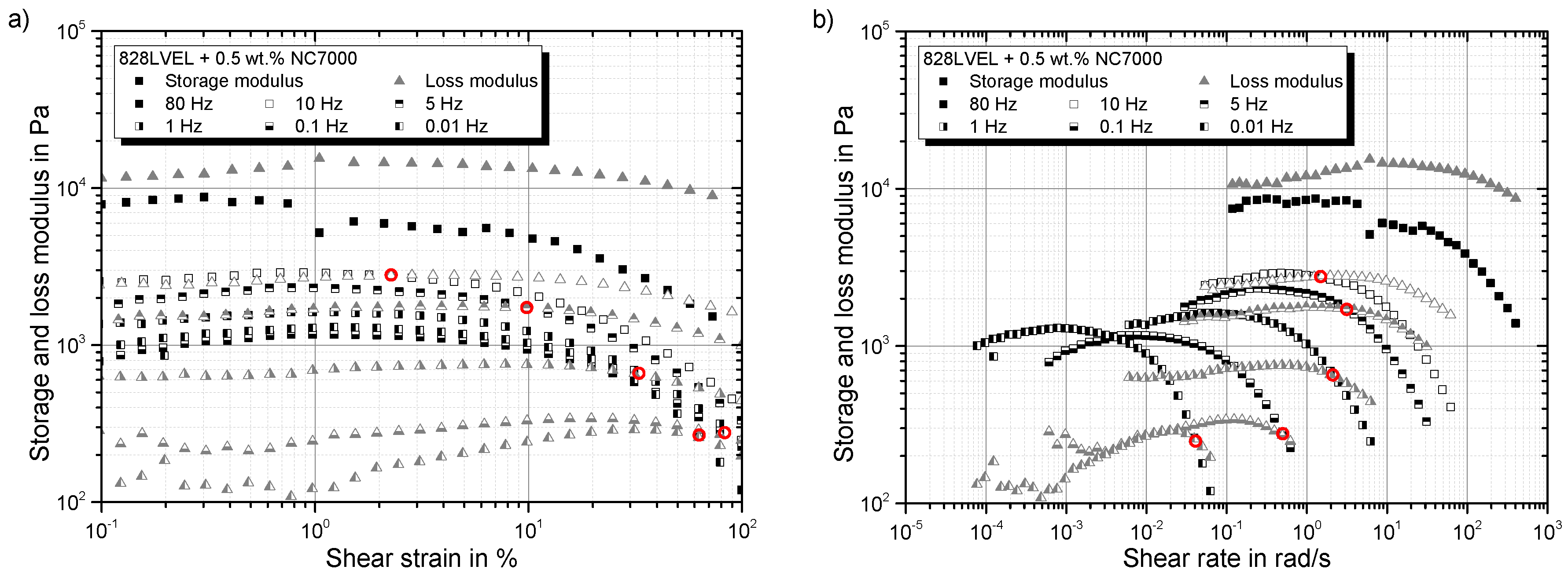 Polymers 10 00999 g007