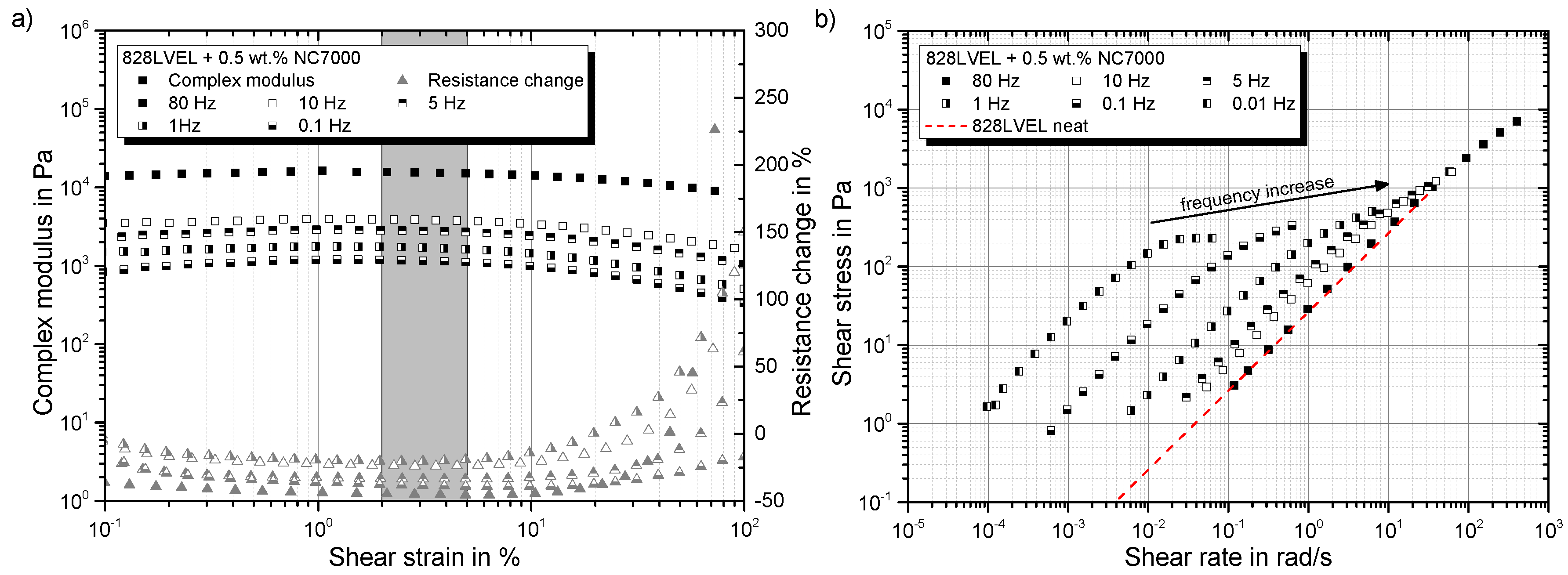 Polymers 10 00999 g008