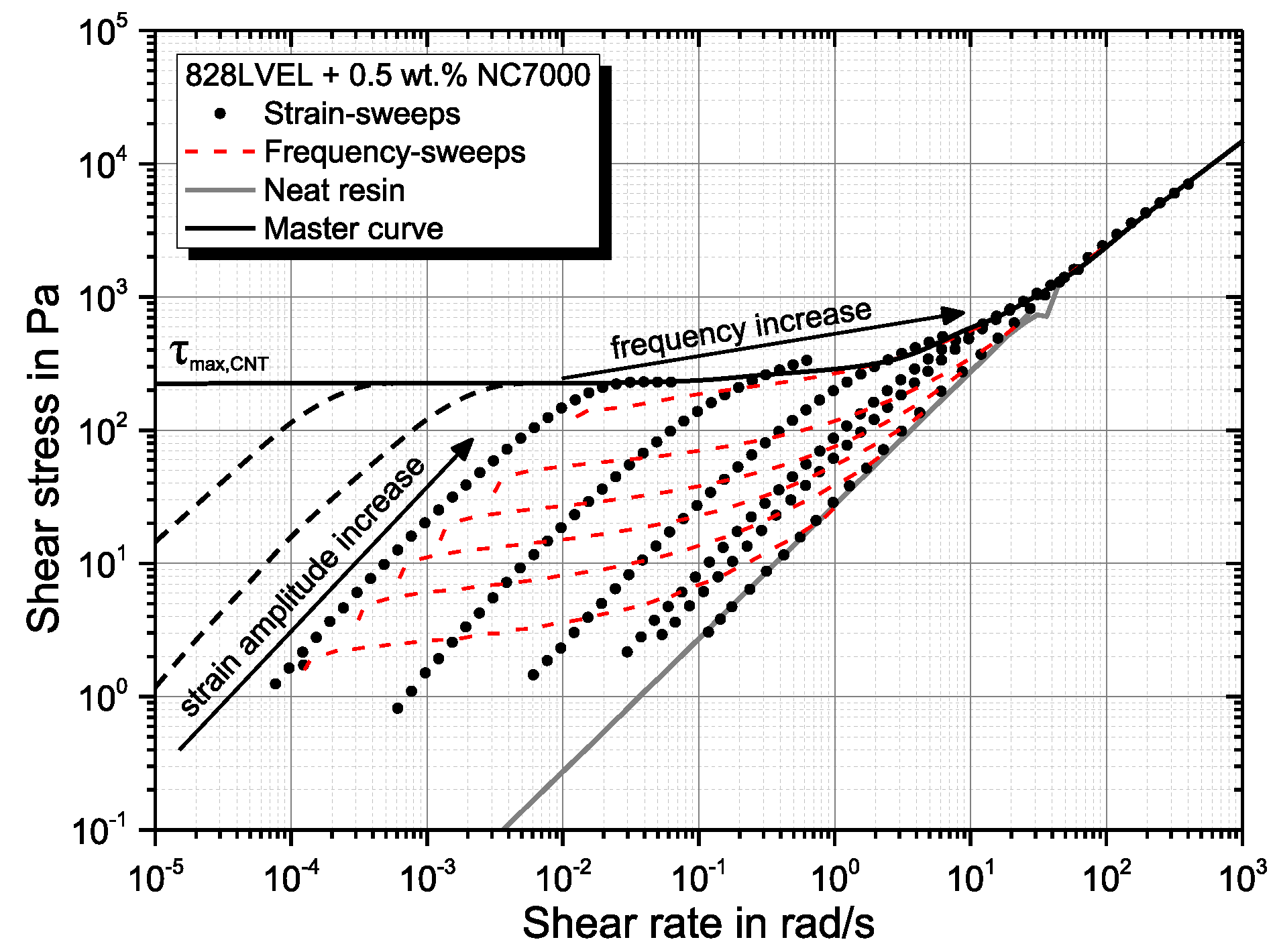 Polymers 10 00999 g012