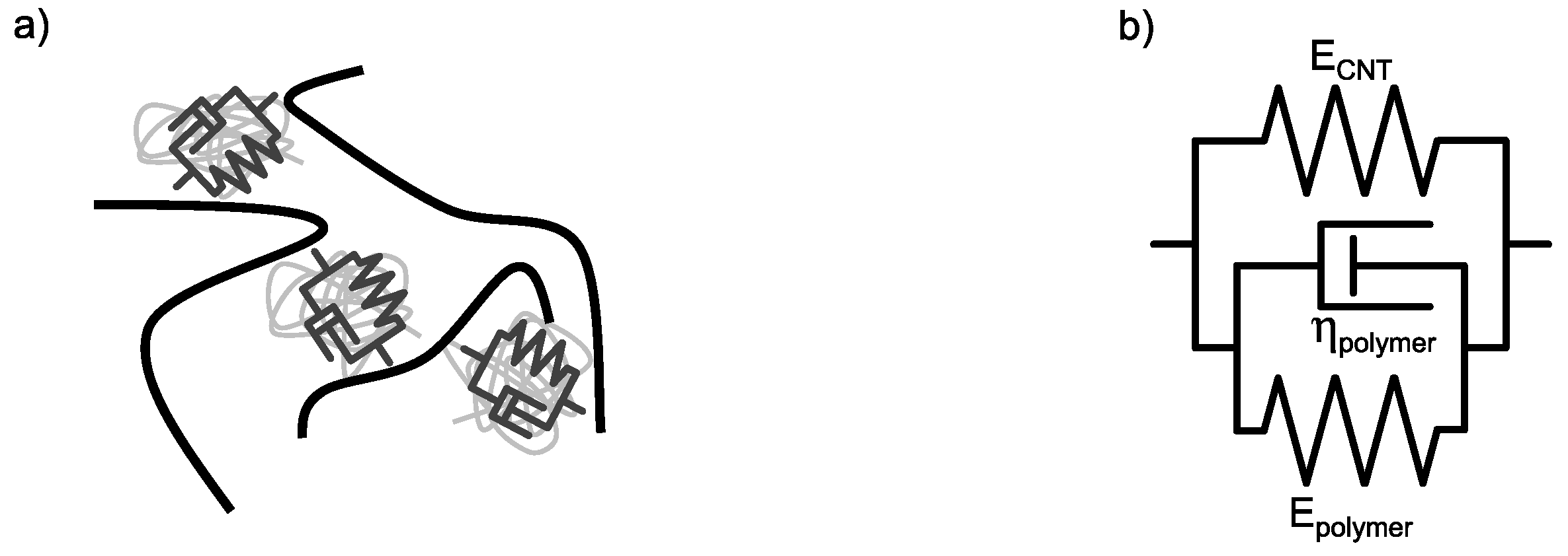 Polymers 10 00999 g013