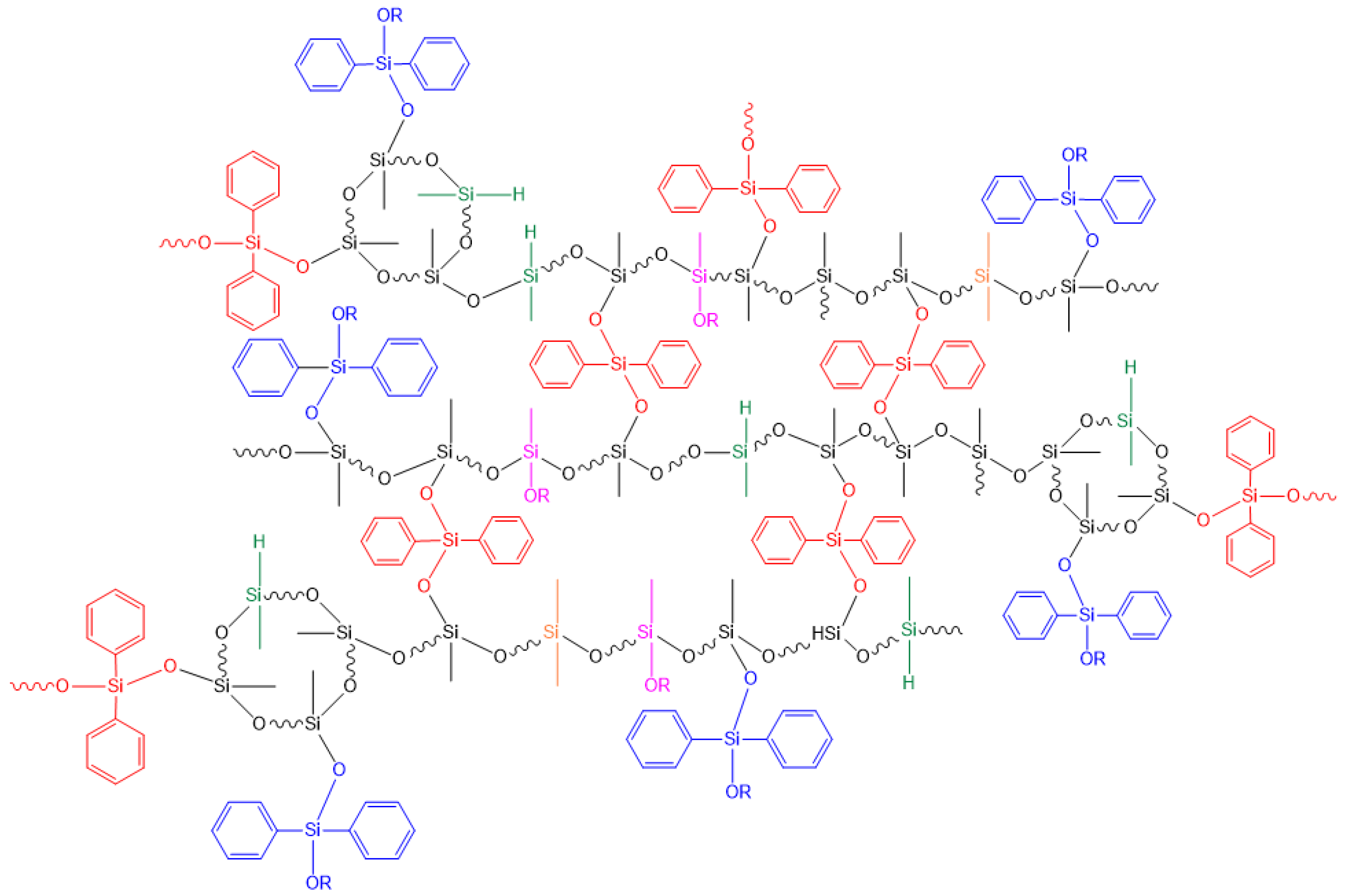 Polymers 10 01006 sch003 Polymers 10 01006 sch003