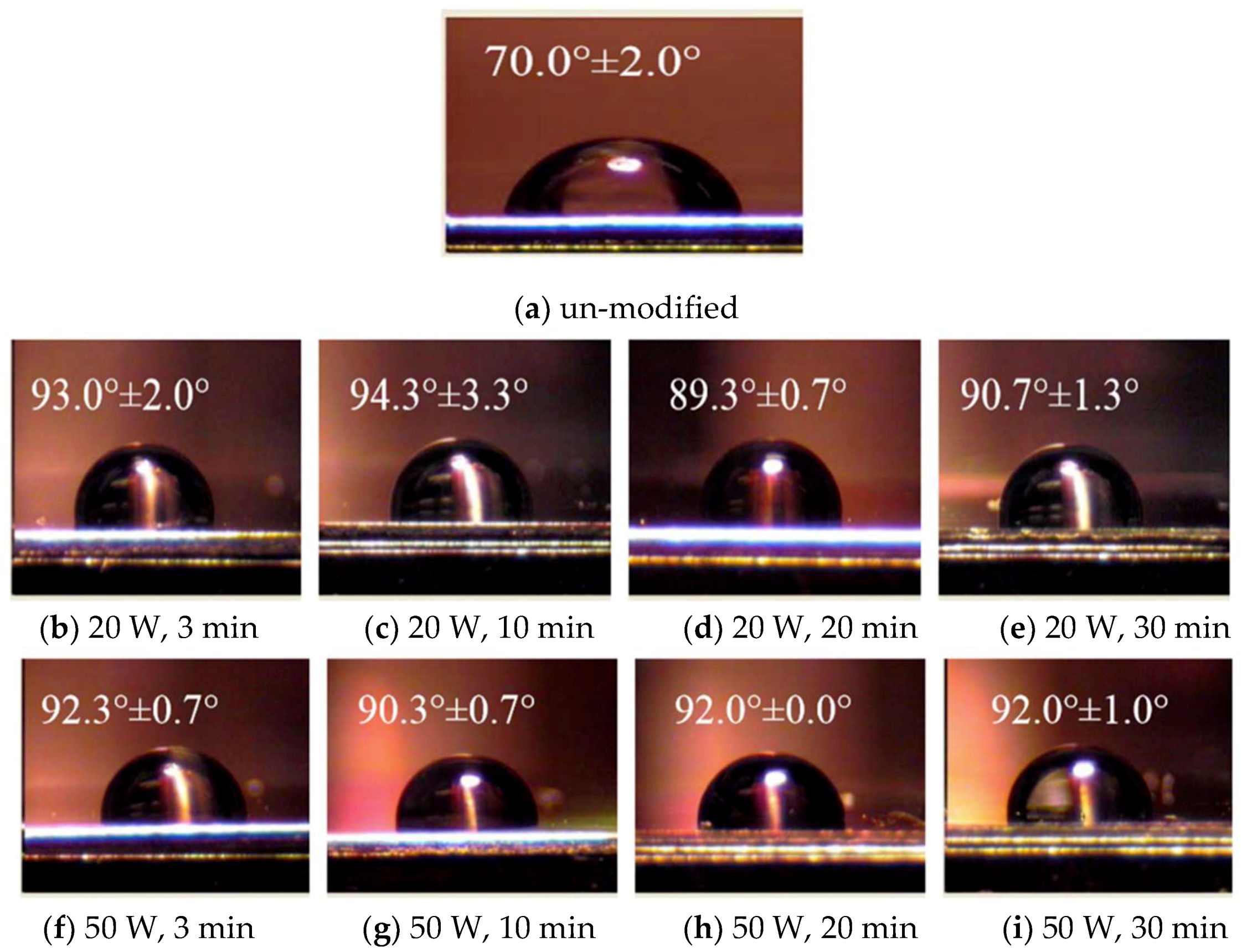Polymers 10 01009 g006