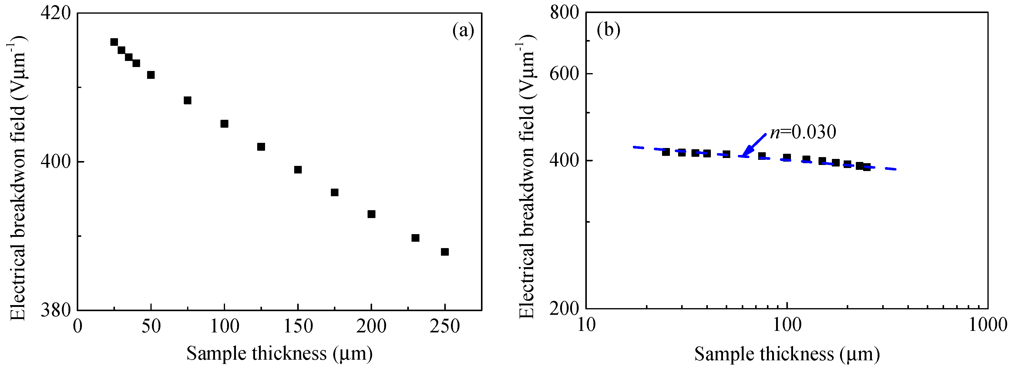Polymers 10 01012 g008 Polymers 10 01012 g008