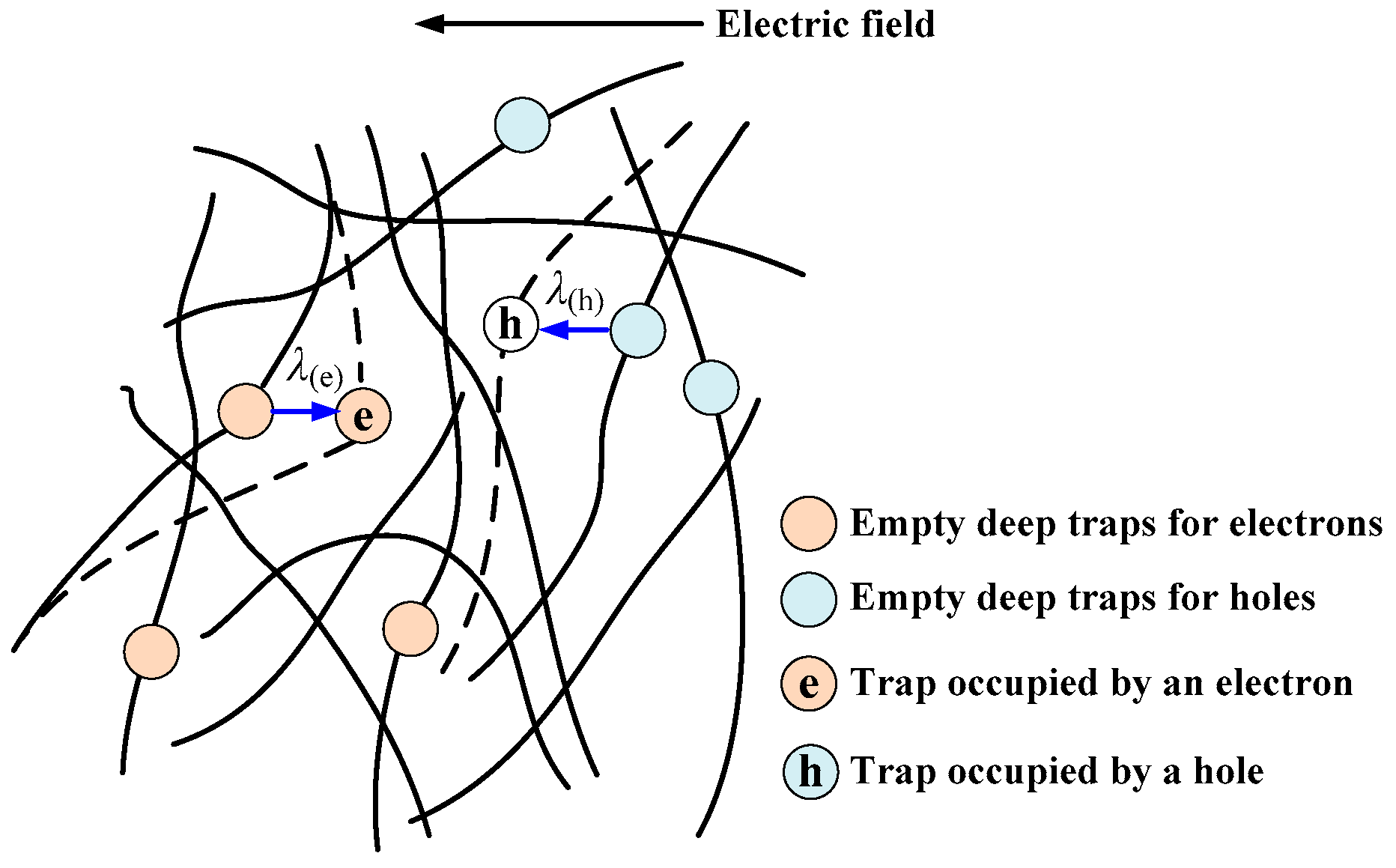 Polymers 10 01012 g009 Polymers 10 01012 g009