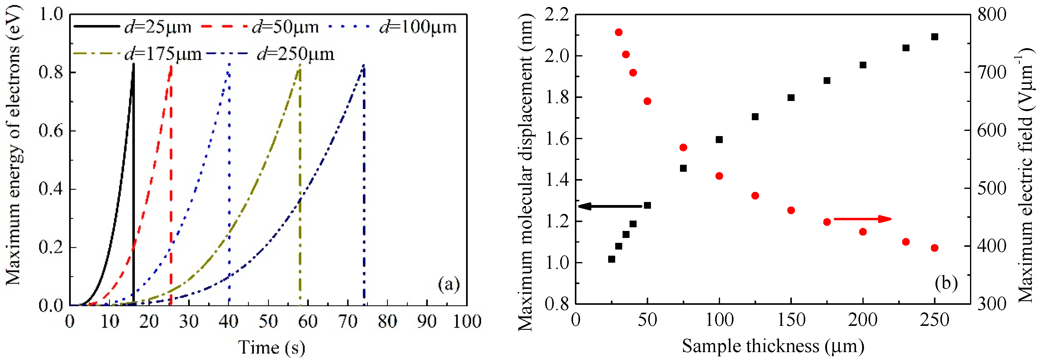 Polymers 10 01012 g011 Polymers 10 01012 g011