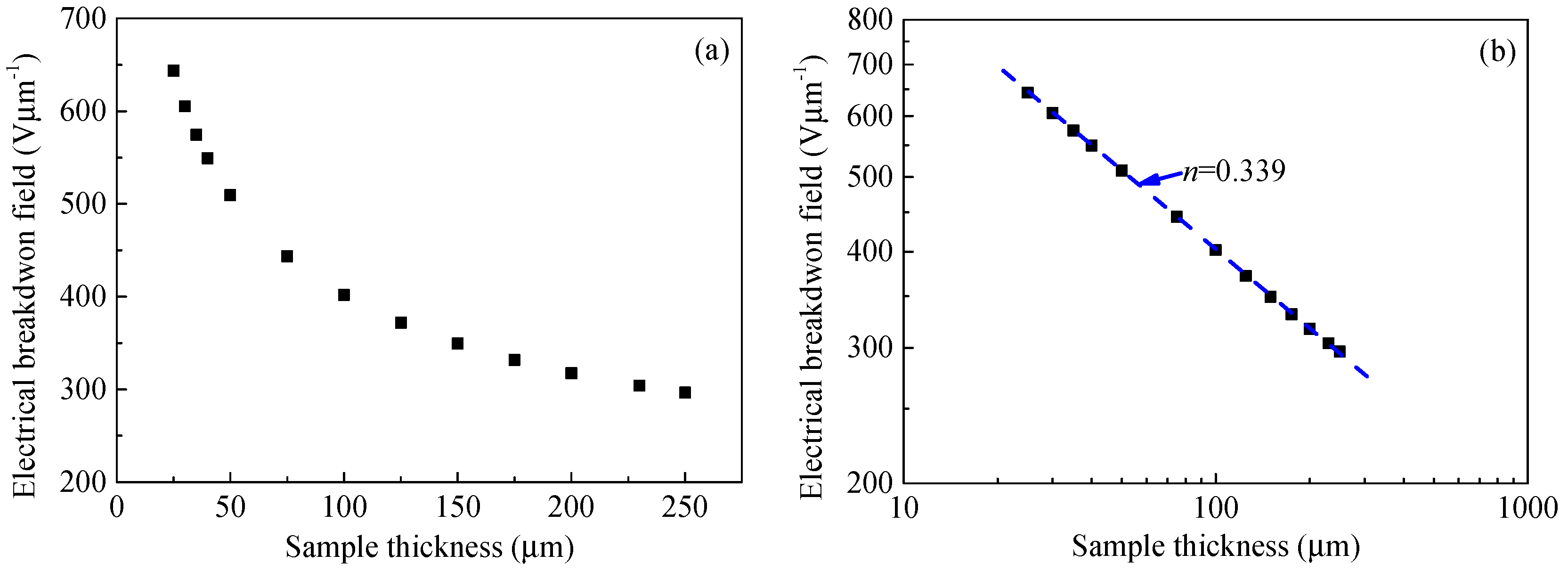 Polymers 10 01012 g012 Polymers 10 01012 g012
