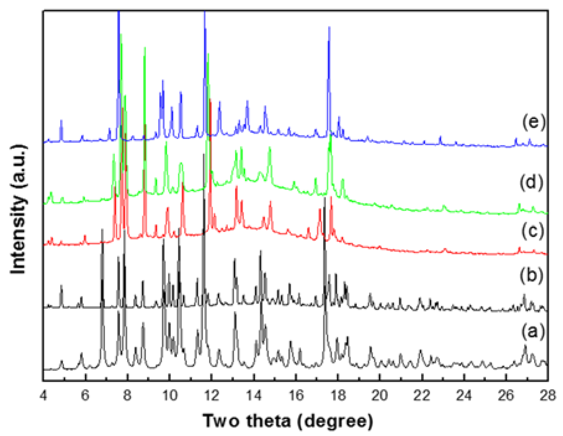 Polymers 10 01014 g005 Polymers 10 01014 g005