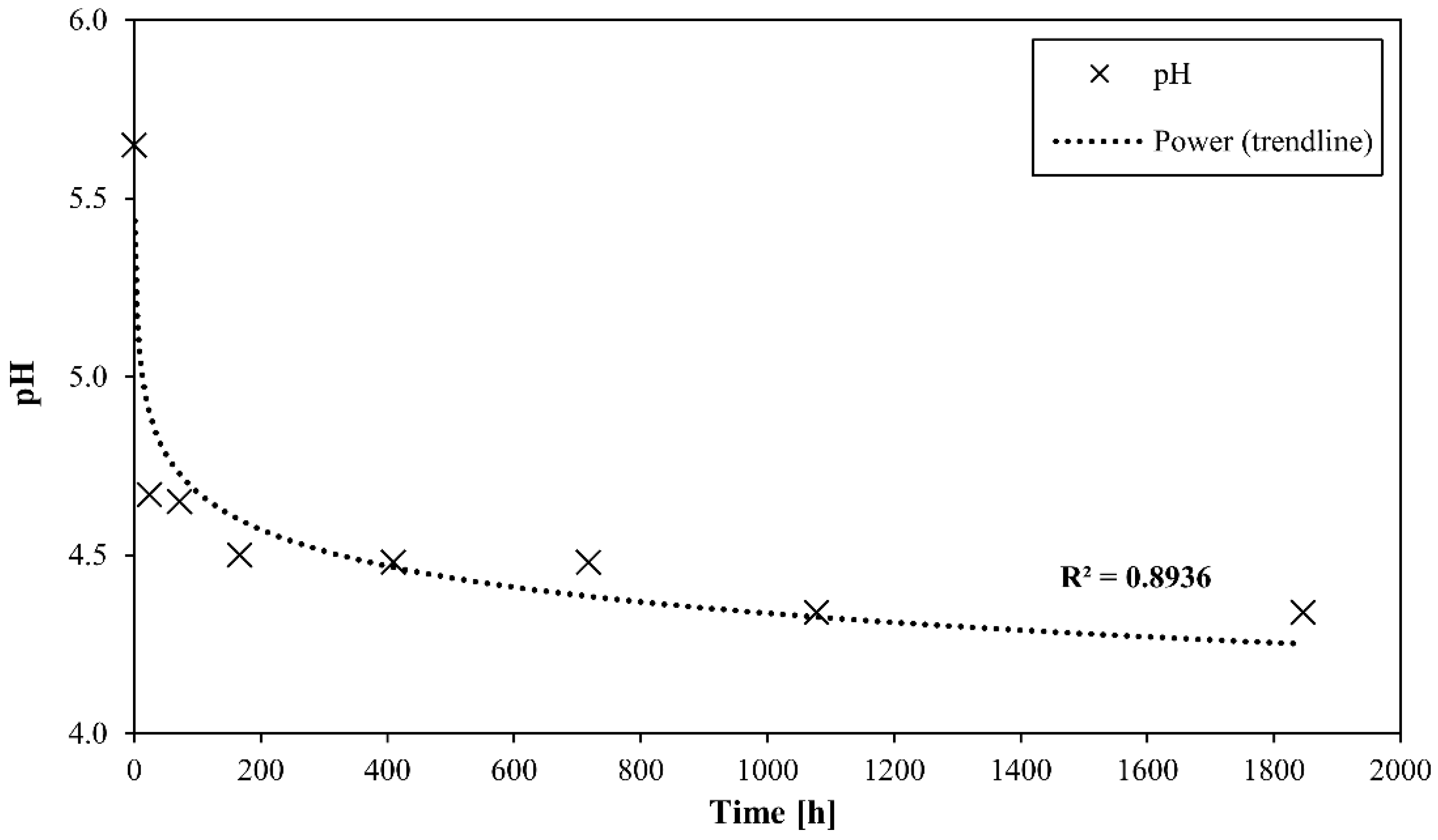Polymers 10 01017 g007