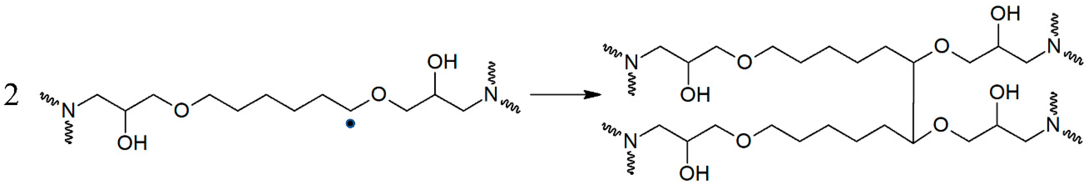 Polymers 10 01017 sch001
