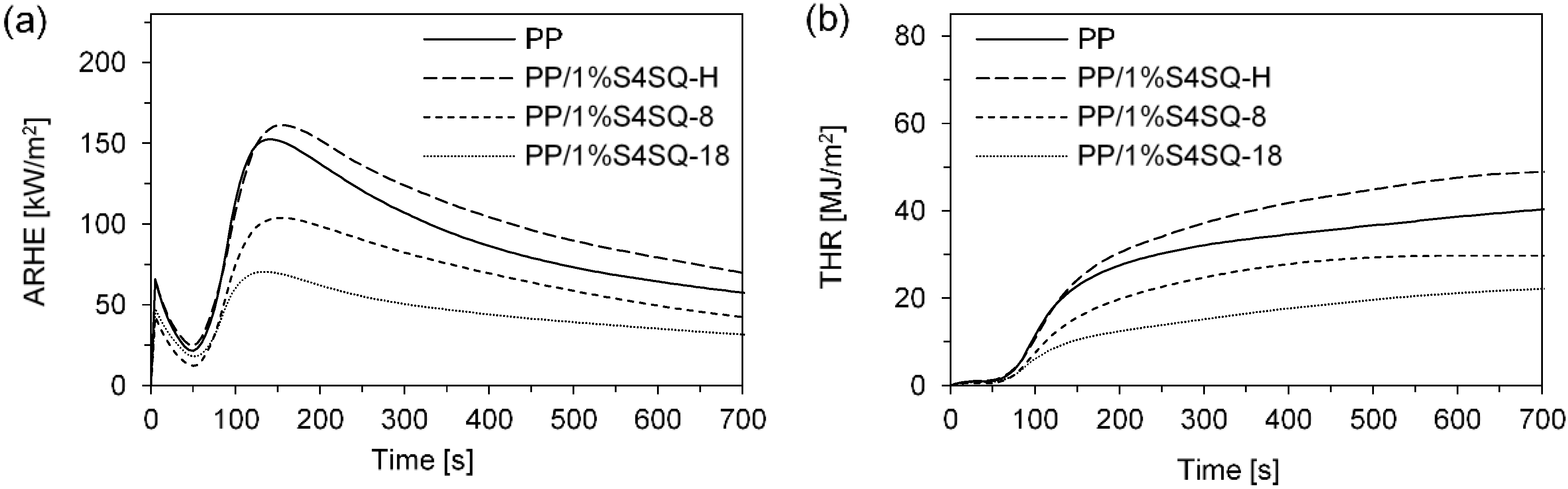 Polymers 10 01019 g007 550