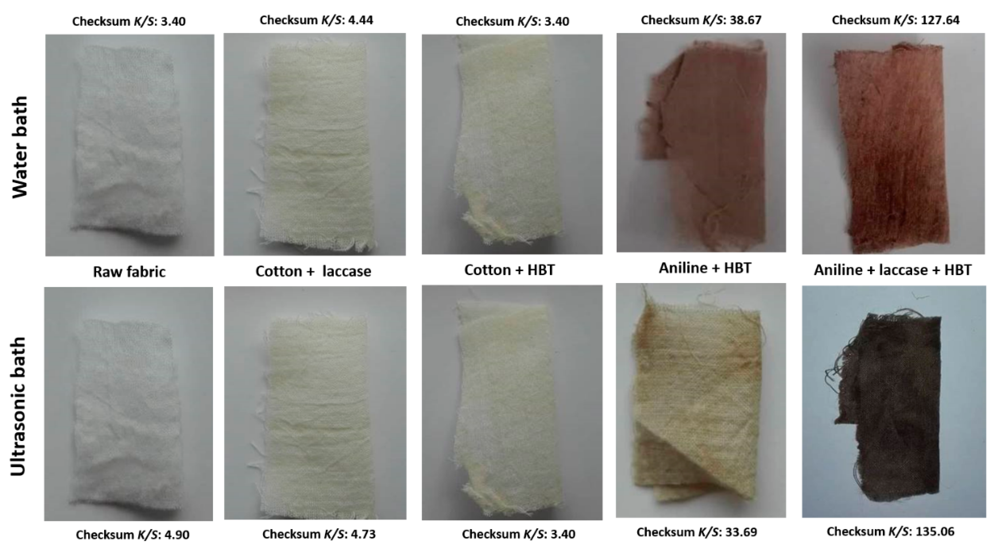 Polymers 10 01023 g004 Polymers 10 01023 g004