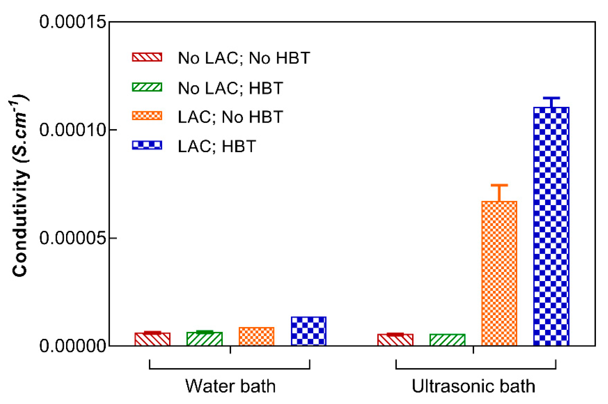 Polymers 10 01023 g006 Polymers 10 01023 g006