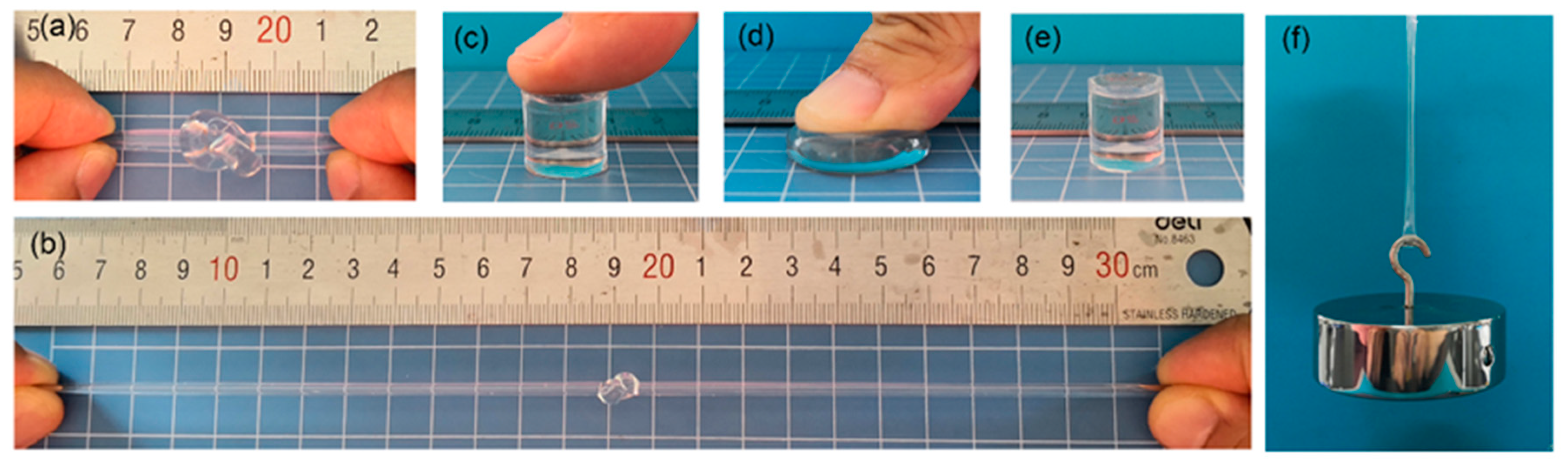Polymers 10 01025 g005 Polymers 10 01025 g005