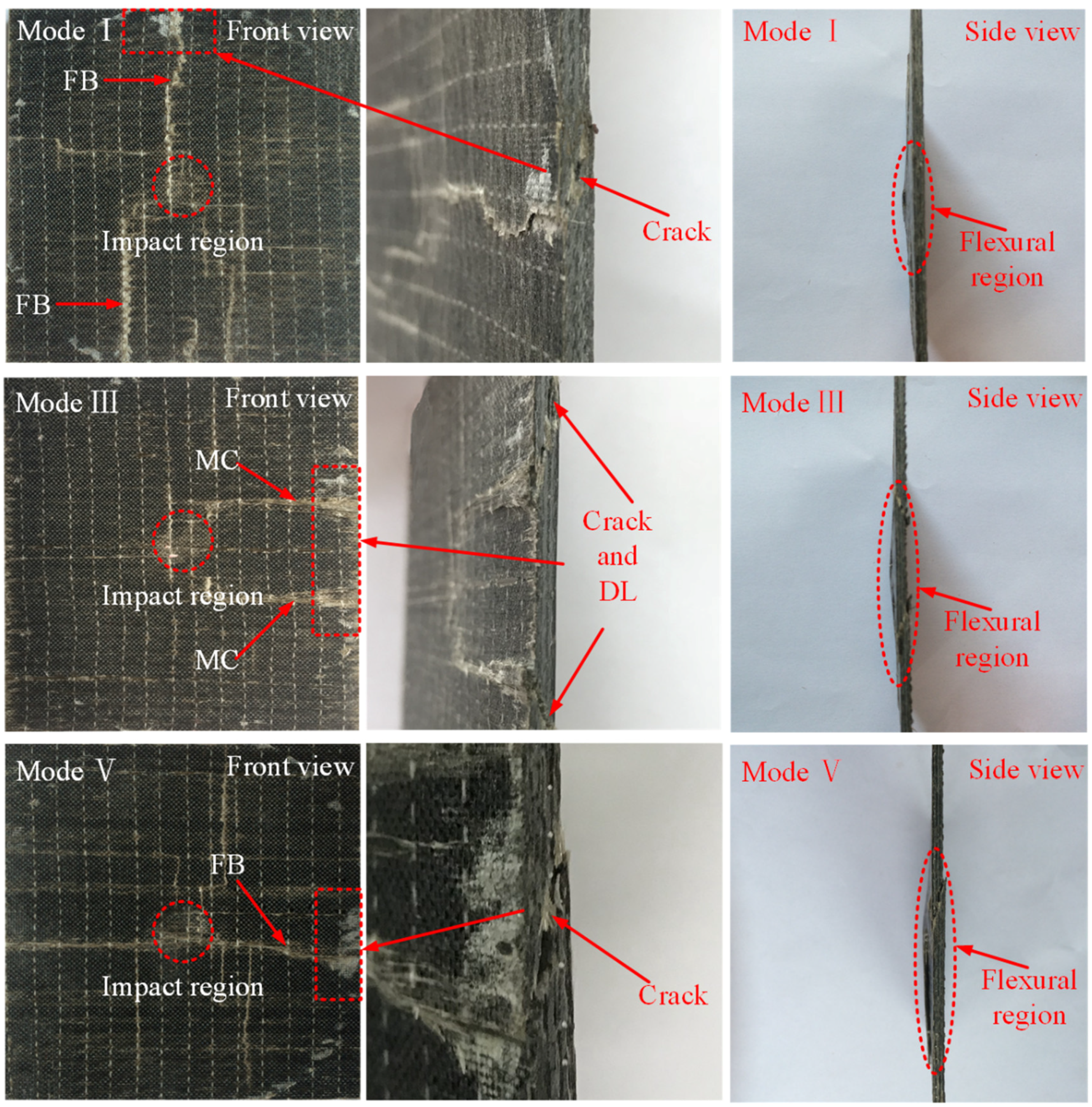 Polymers 10 01026 g007