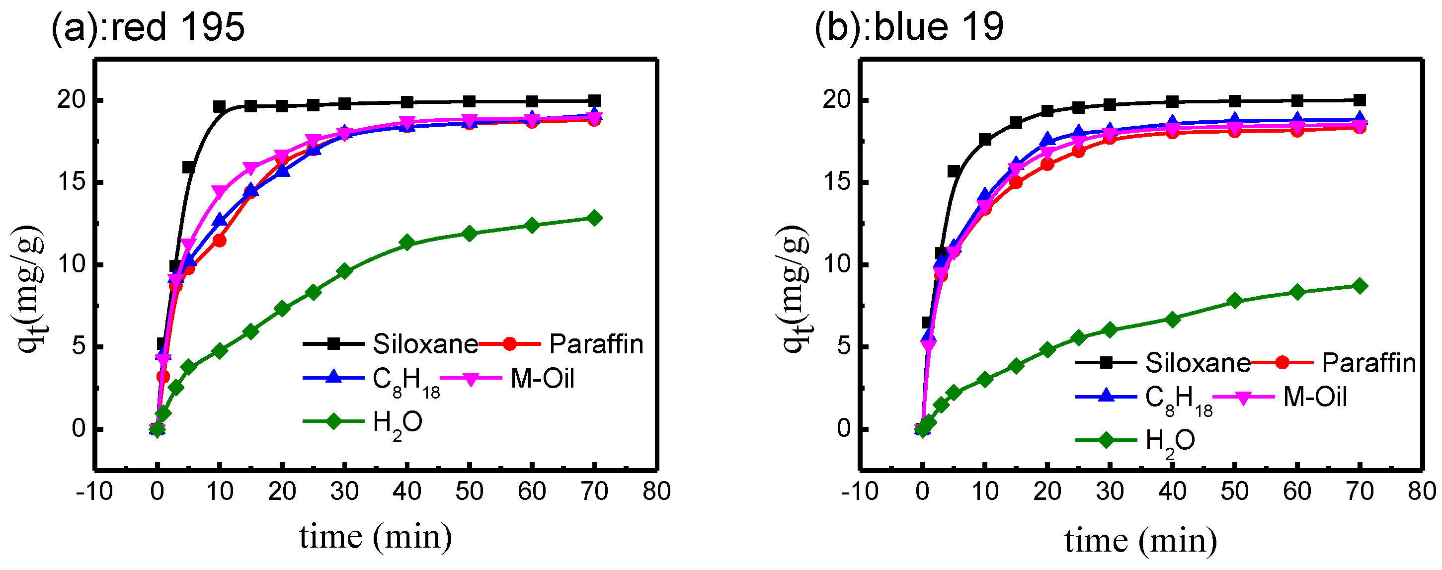 Polymers 10 01030 g005