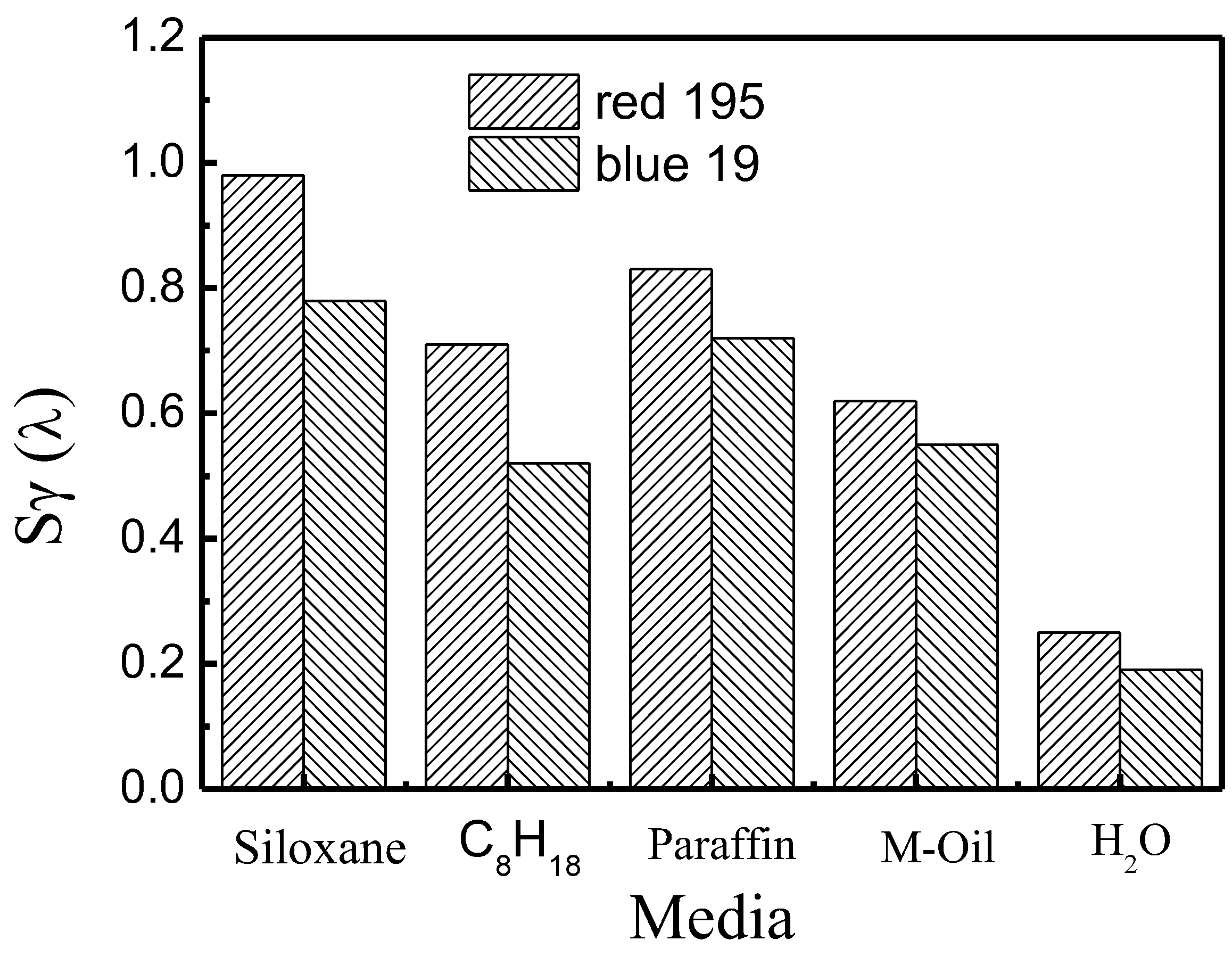 Polymers 10 01030 g008