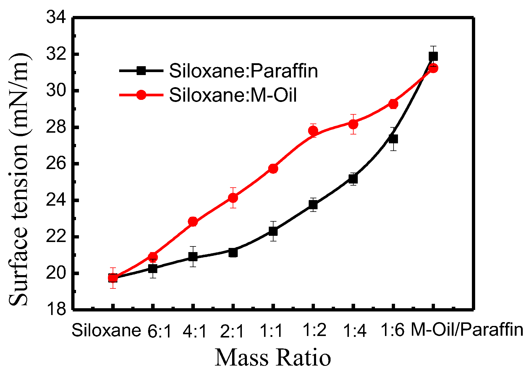 Polymers 10 01030 g010