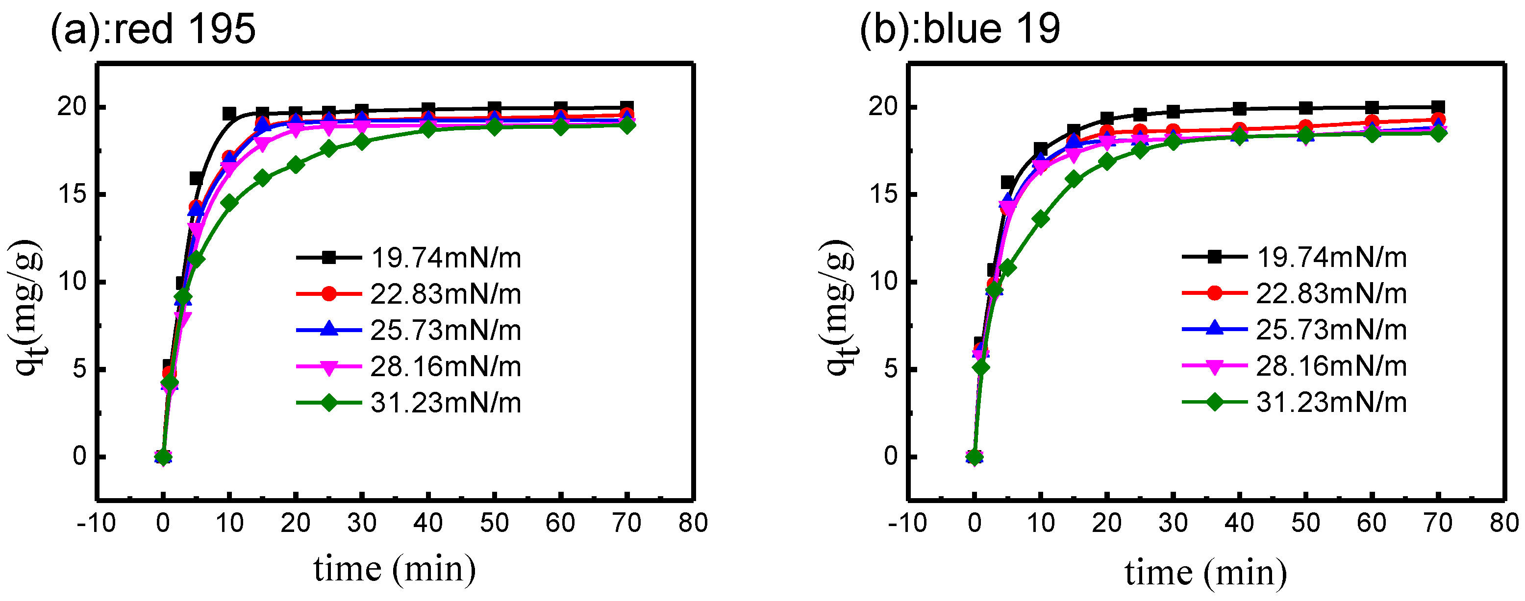 Polymers 10 01030 g011