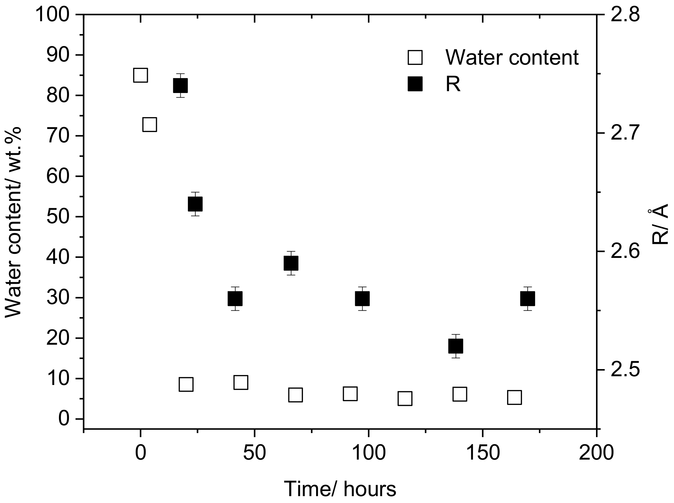 Polymers 10 01036 g003 Polymers 10 01036 g003