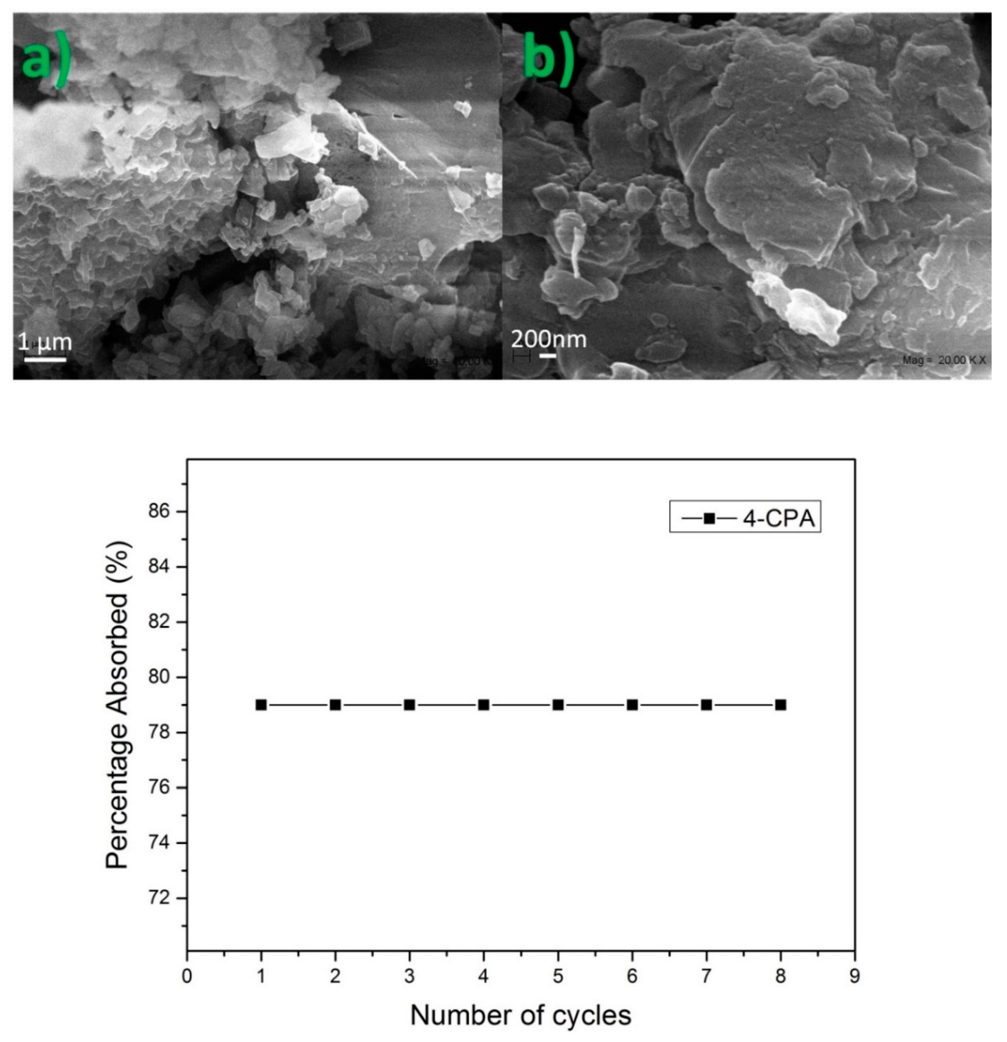 Polymers 10 01038 g009 550