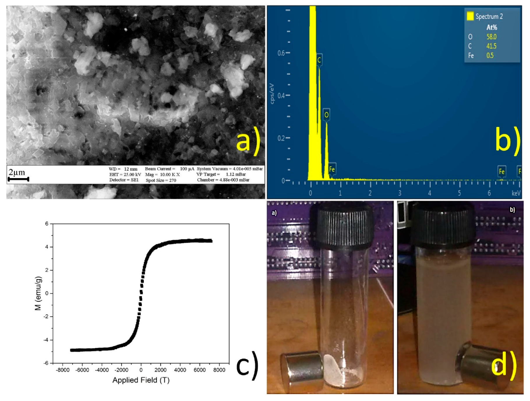Polymers 10 01038 g011 550