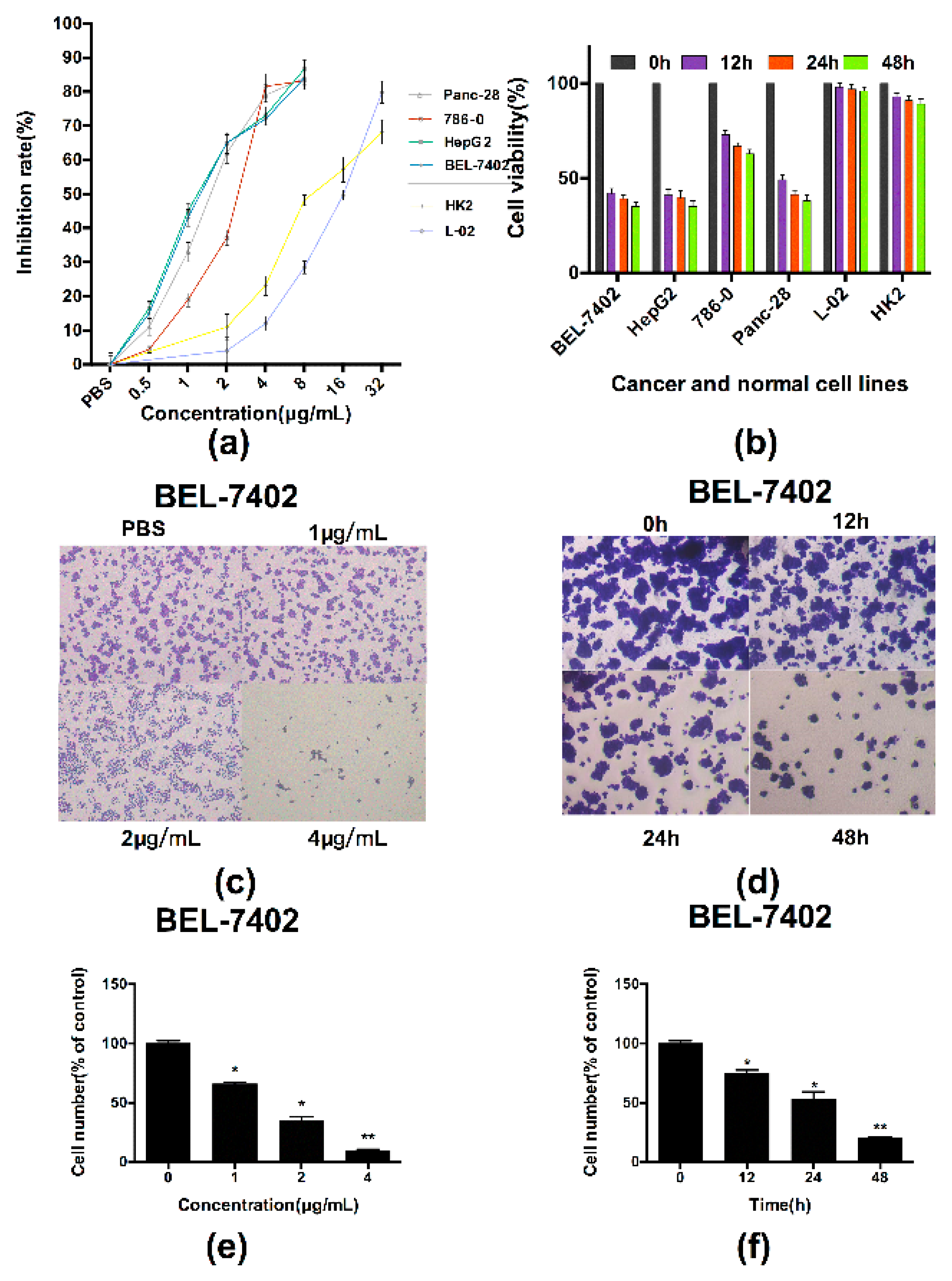 Polymers 10 01043 g003 Polymers 10 01043 g003