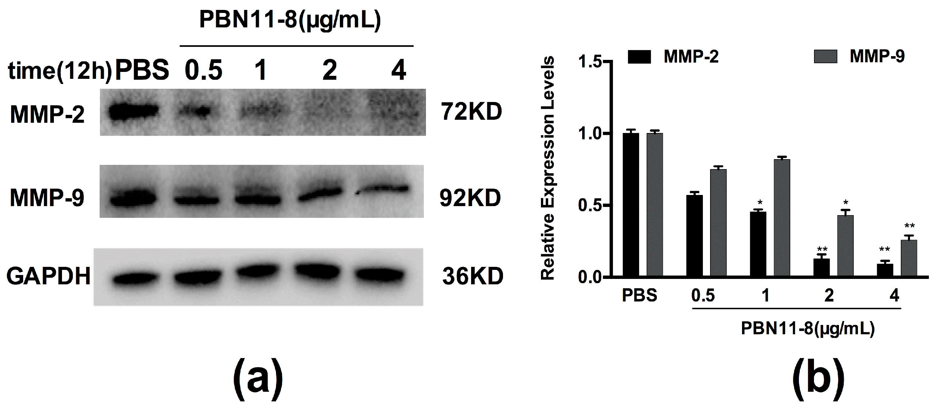 Polymers 10 01043 g007 Polymers 10 01043 g007