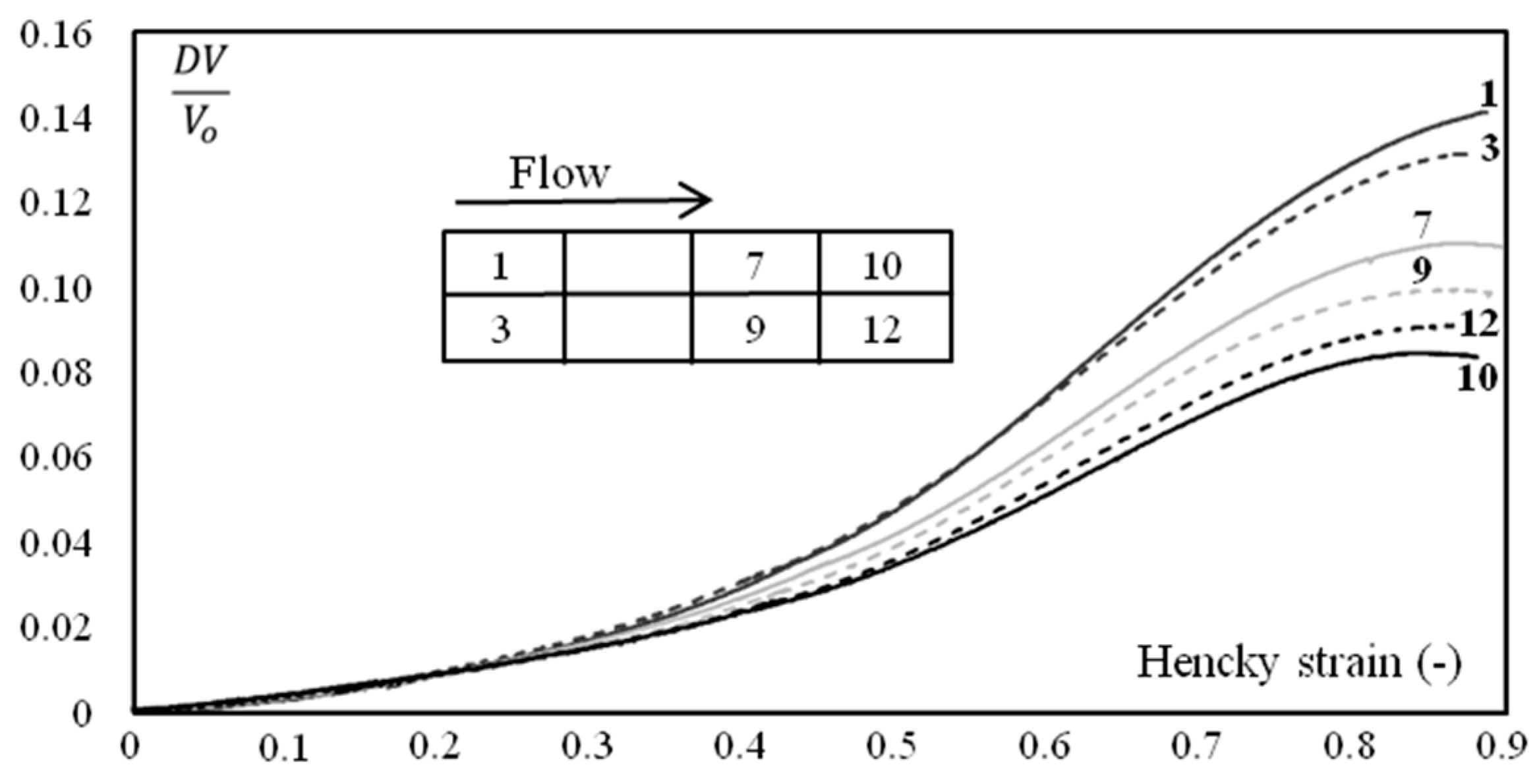 Polymers 10 01047 g005
