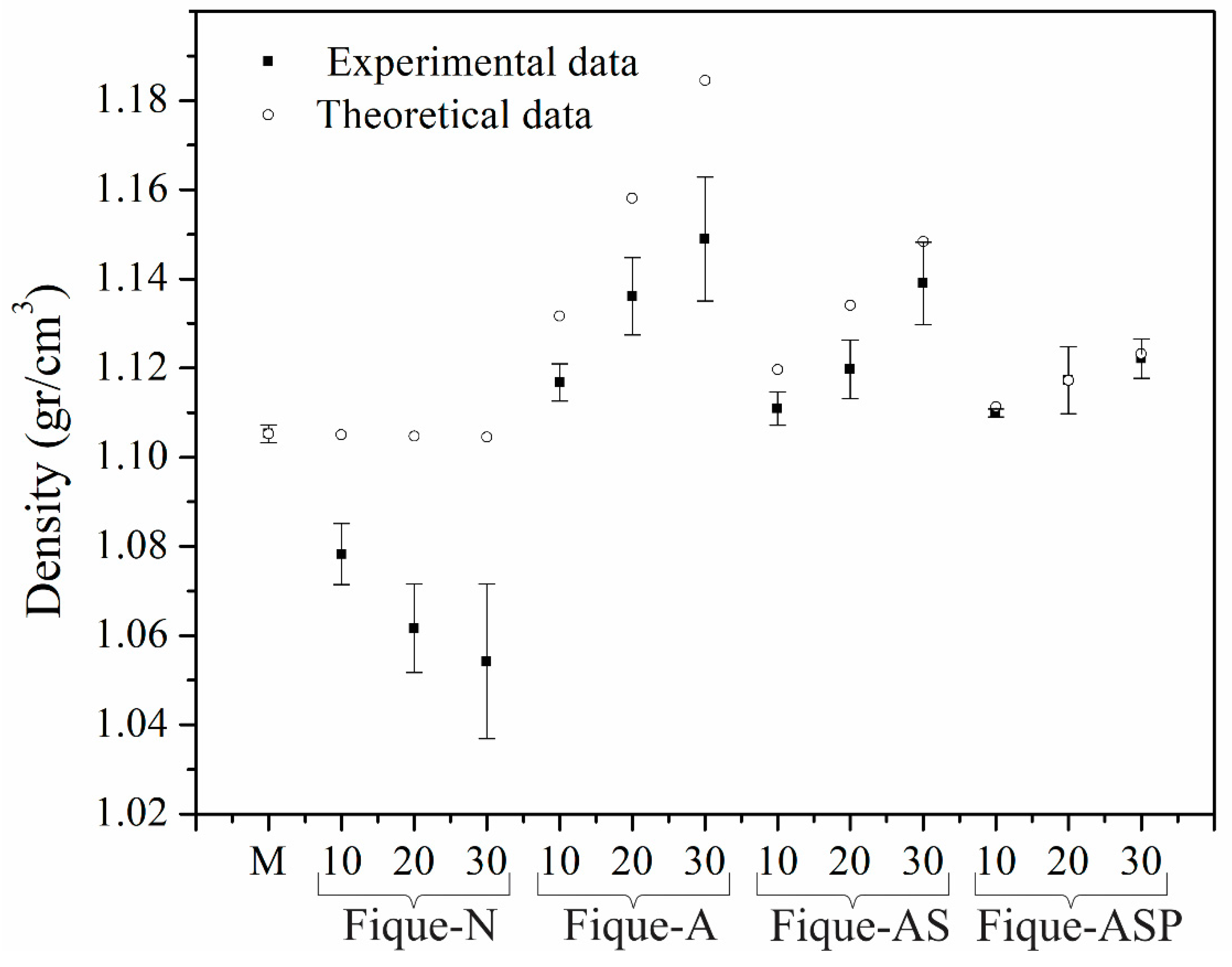 Polymers 10 01050 g004