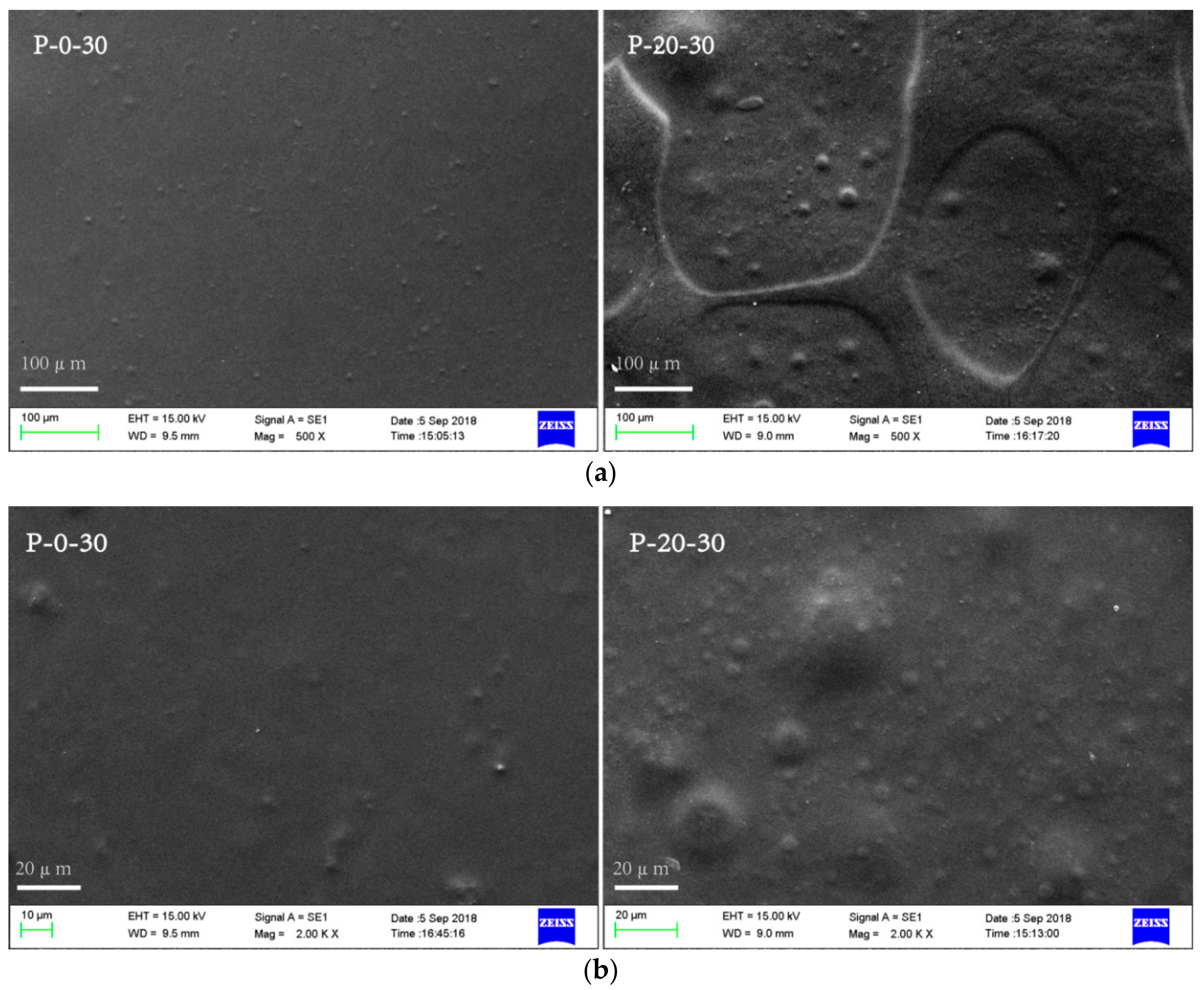 Polymers Free Full Text Preparation And Physicochemical Properties Of Blend Films Of Feather Keratin And Poly Vinyl Alcohol Compatibilized By Tris Hydroxymethyl Aminomethane Html