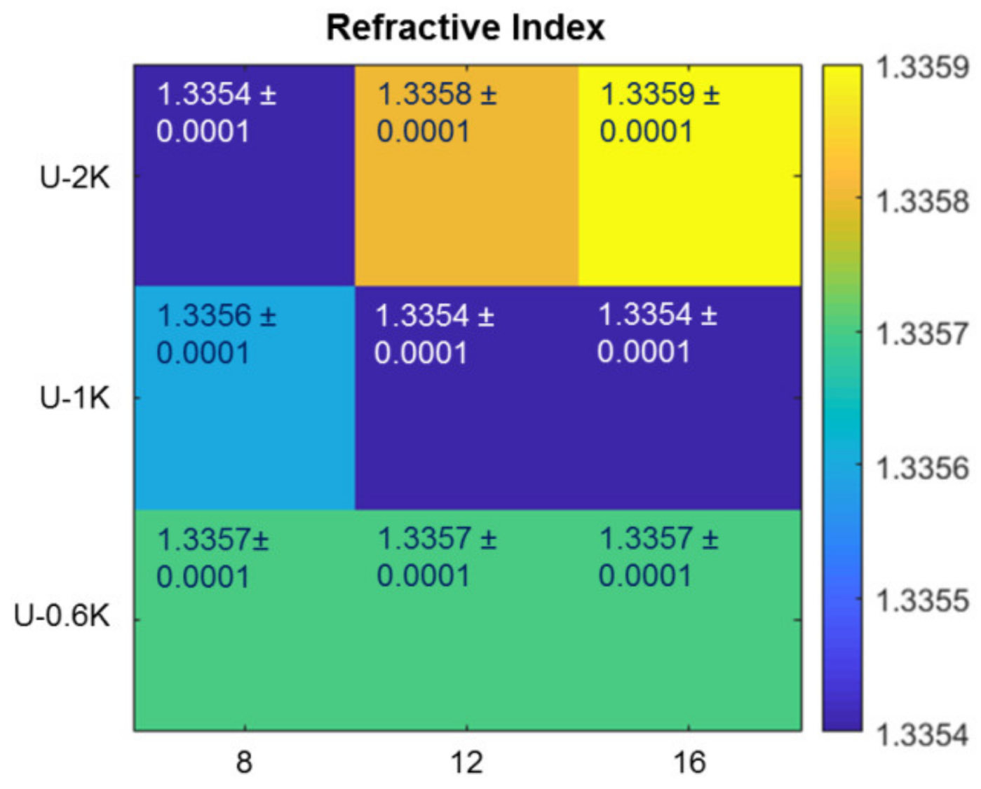 Polymers 10 01055 g0a4 Polymers 10 01055 g0a4