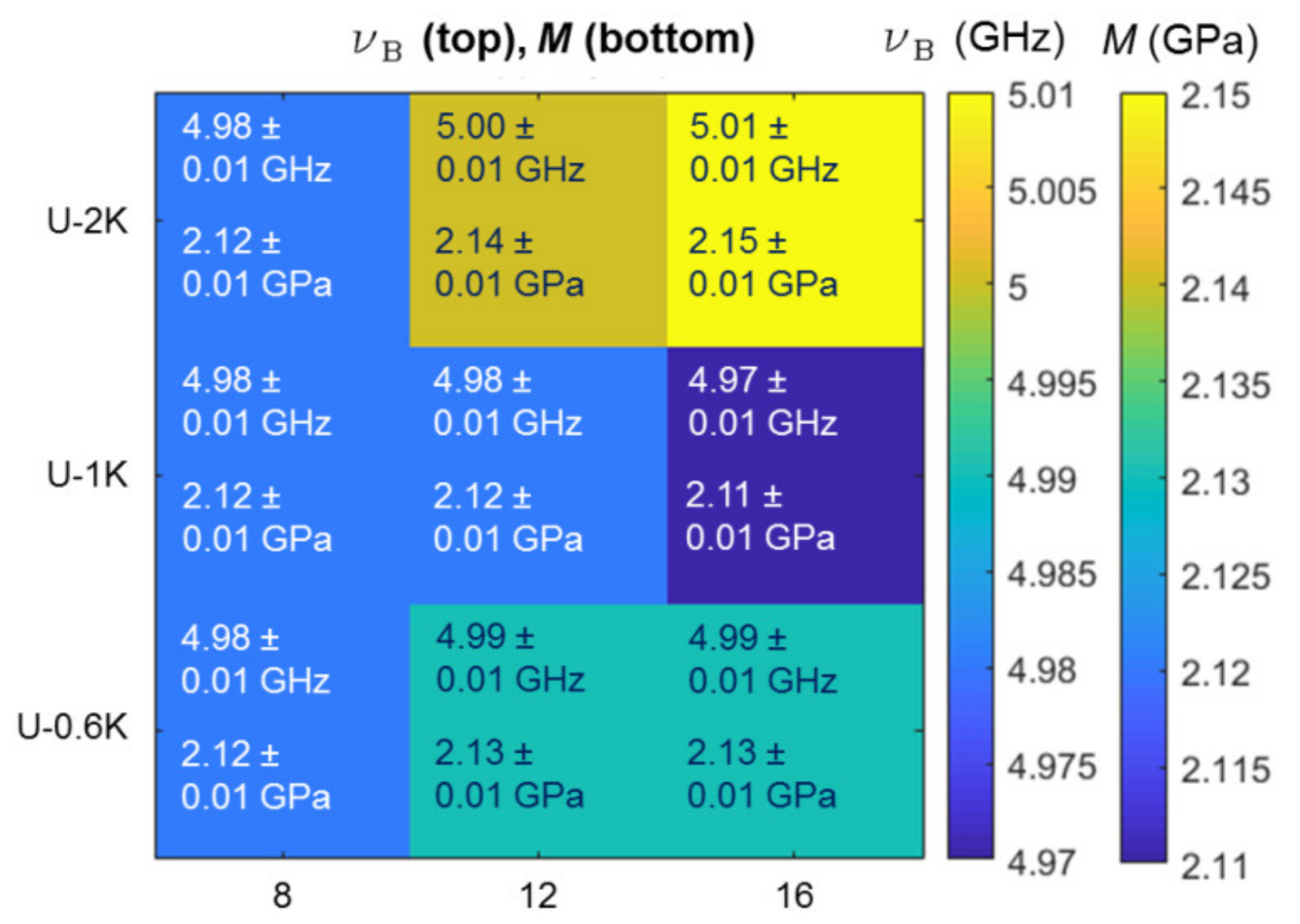 Polymers 10 01055 g0a5 Polymers 10 01055 g0a5
