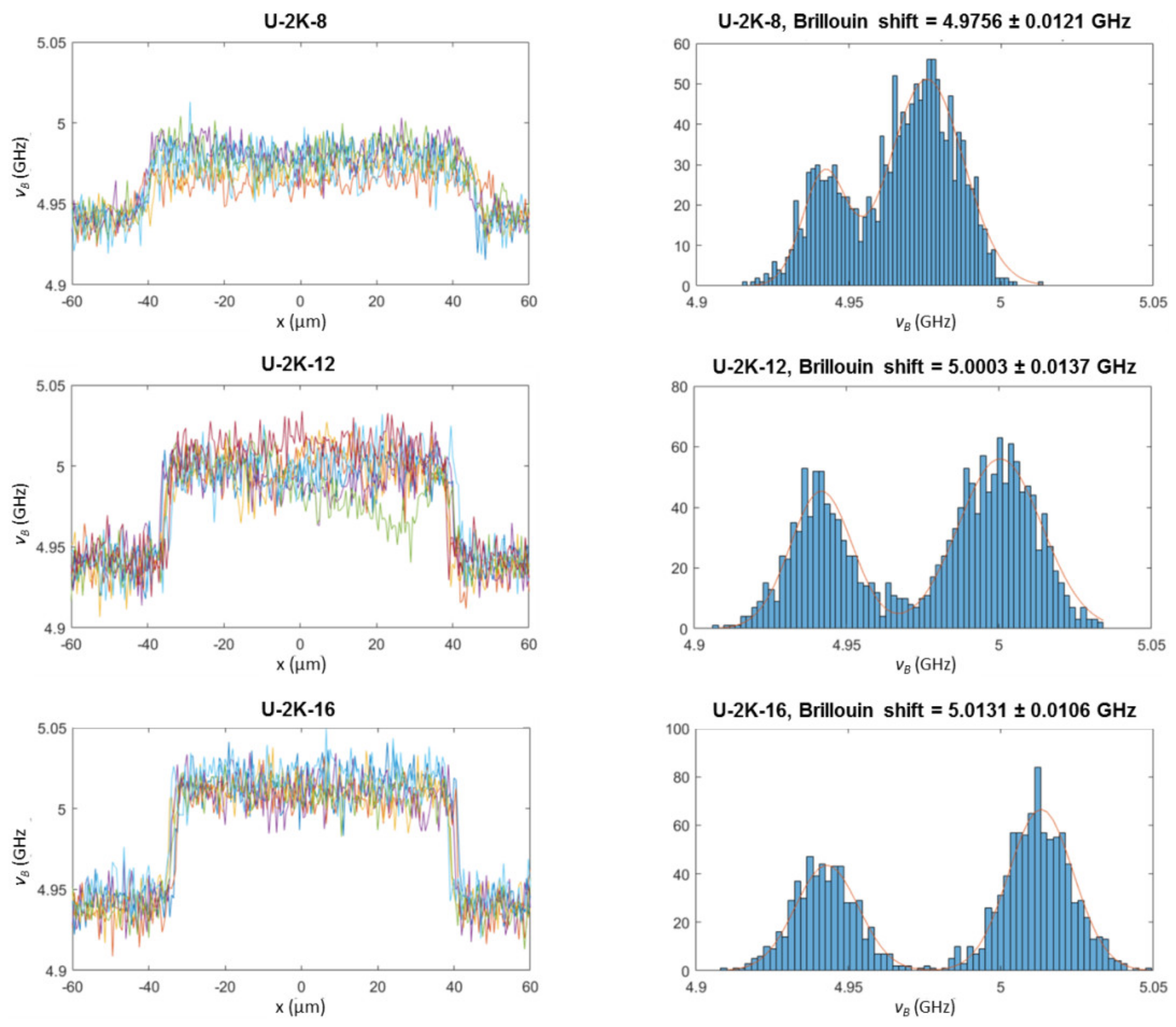 Polymers 10 01055 g0a6 Polymers 10 01055 g0a6