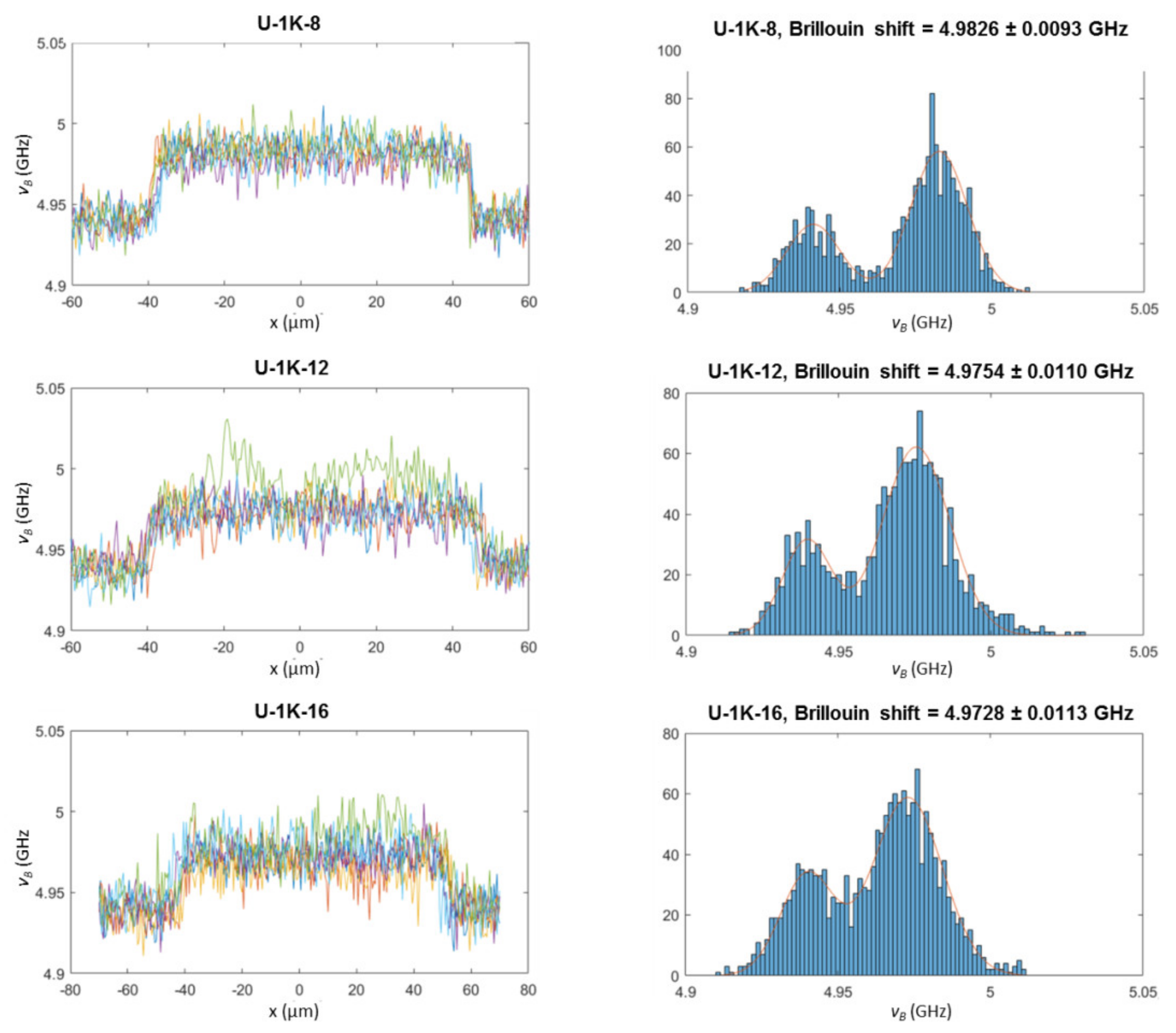 Polymers 10 01055 g0a7 Polymers 10 01055 g0a7