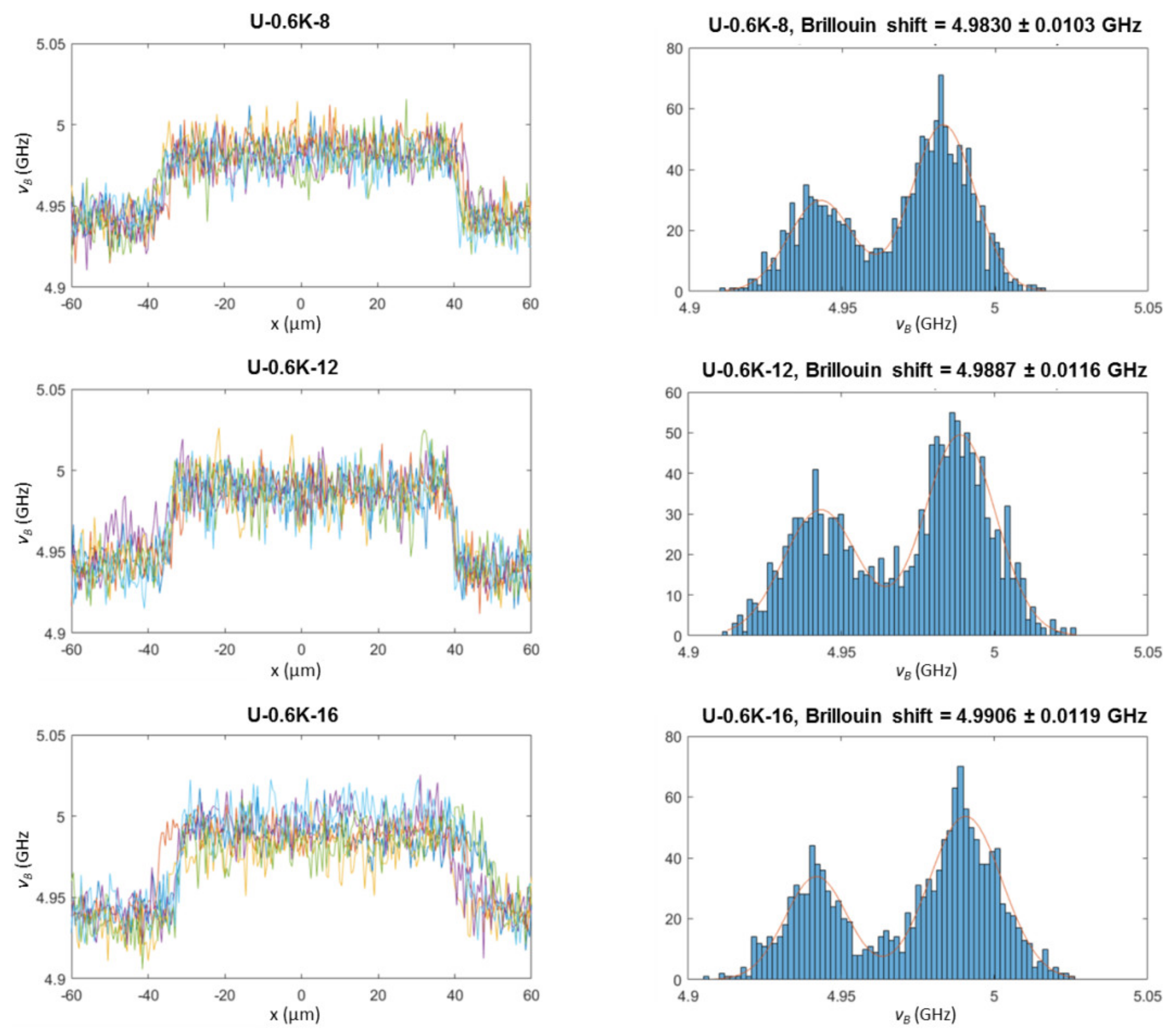 Polymers 10 01055 g0a8 Polymers 10 01055 g0a8
