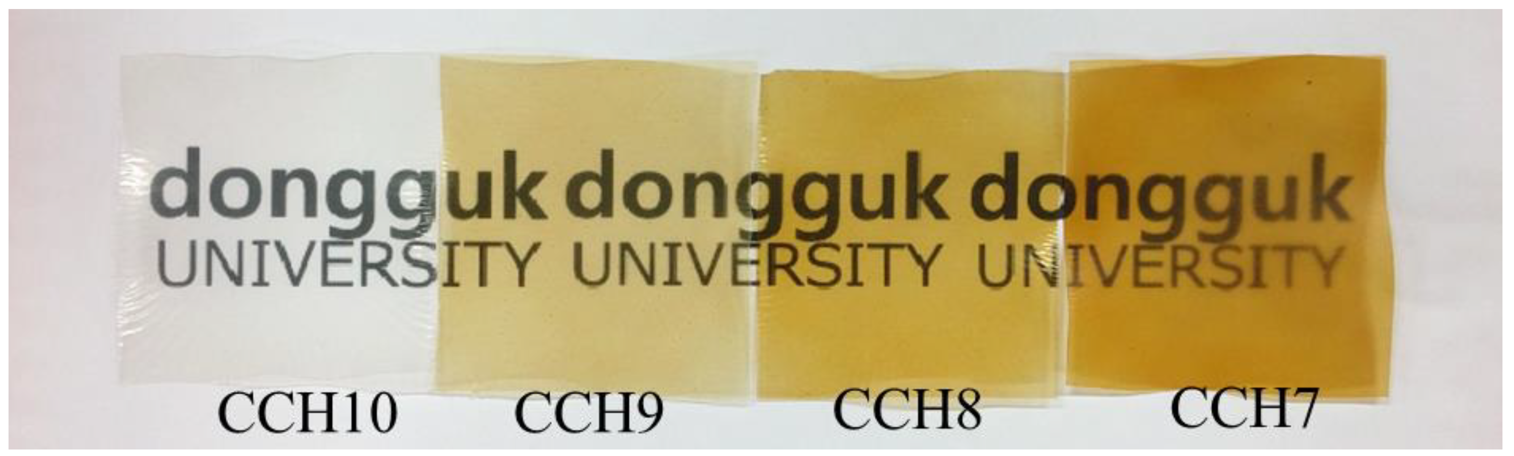 Polymers 10 01058 g001 Polymers 10 01058 g001