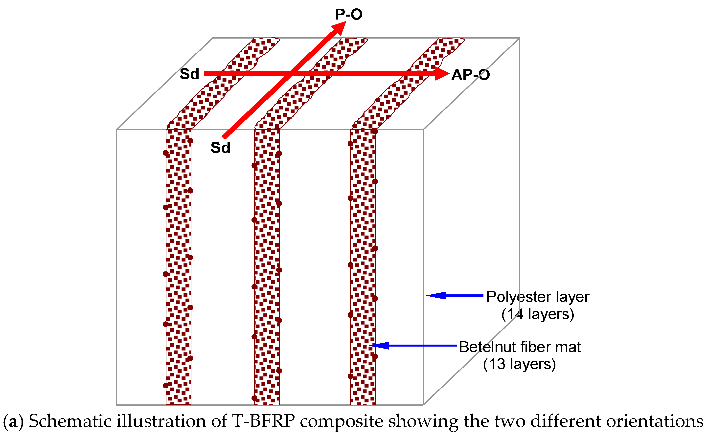Polymers 10 01066 g003a Polymers 10 01066 g003a