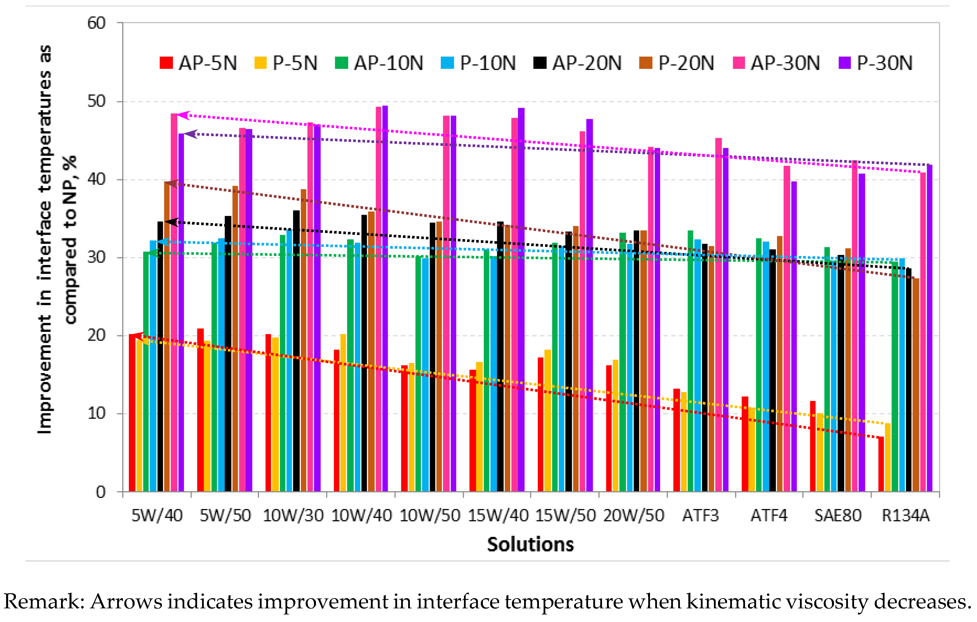 Polymers 10 01066 g011 Polymers 10 01066 g011