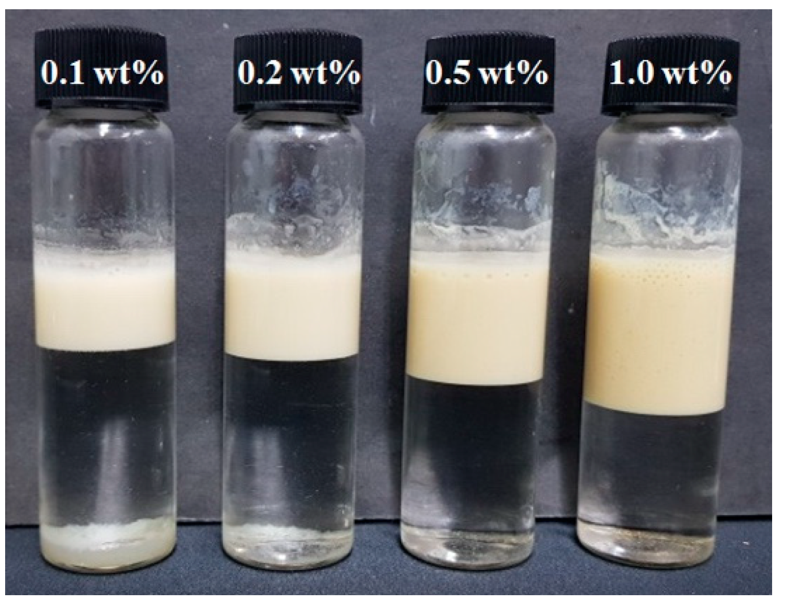 Polymers 10 01071 g005