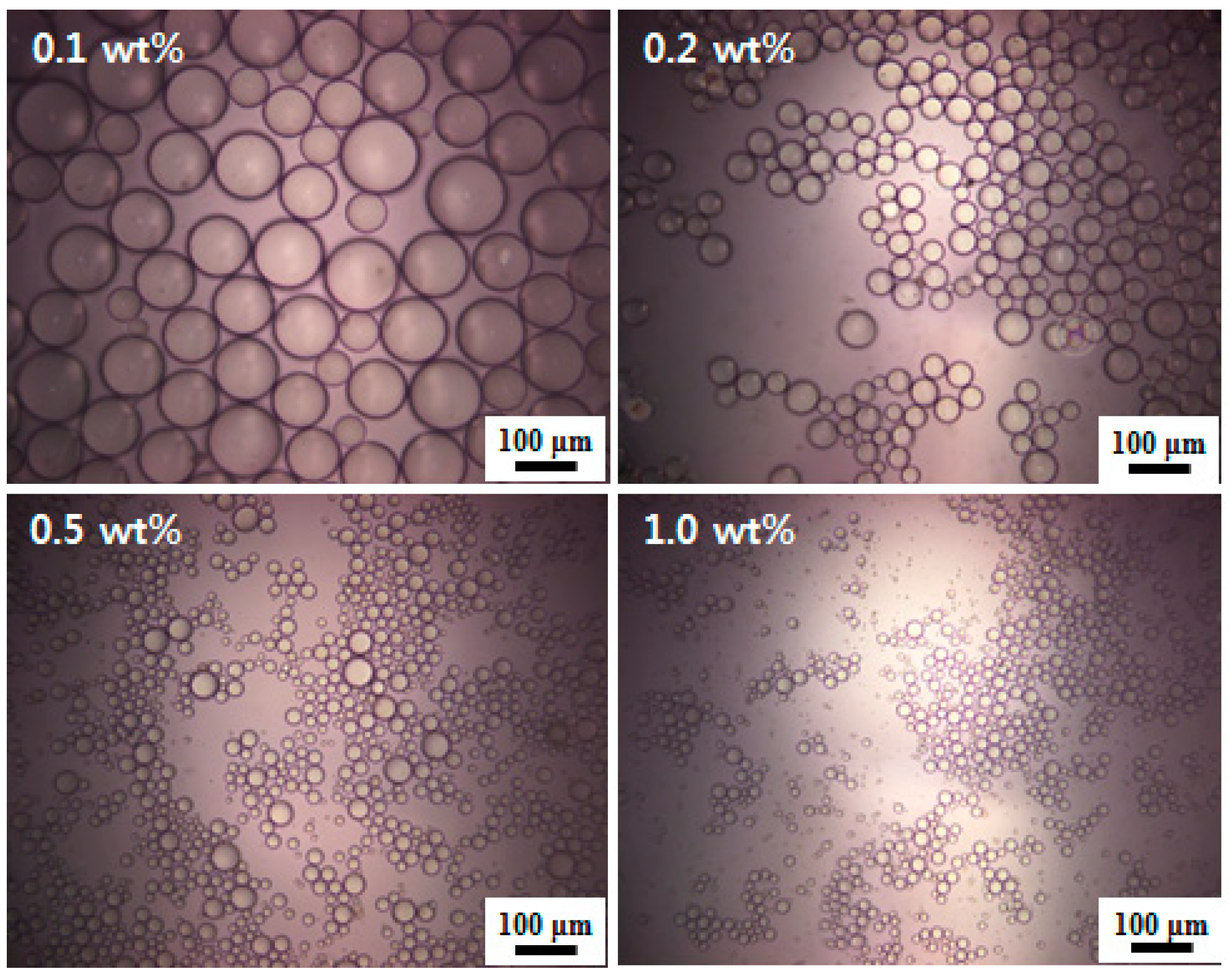 Polymers 10 01071 g006