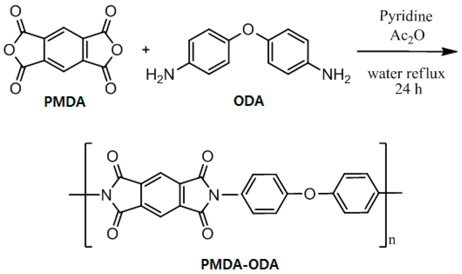 Polymers 10 01071 sch001