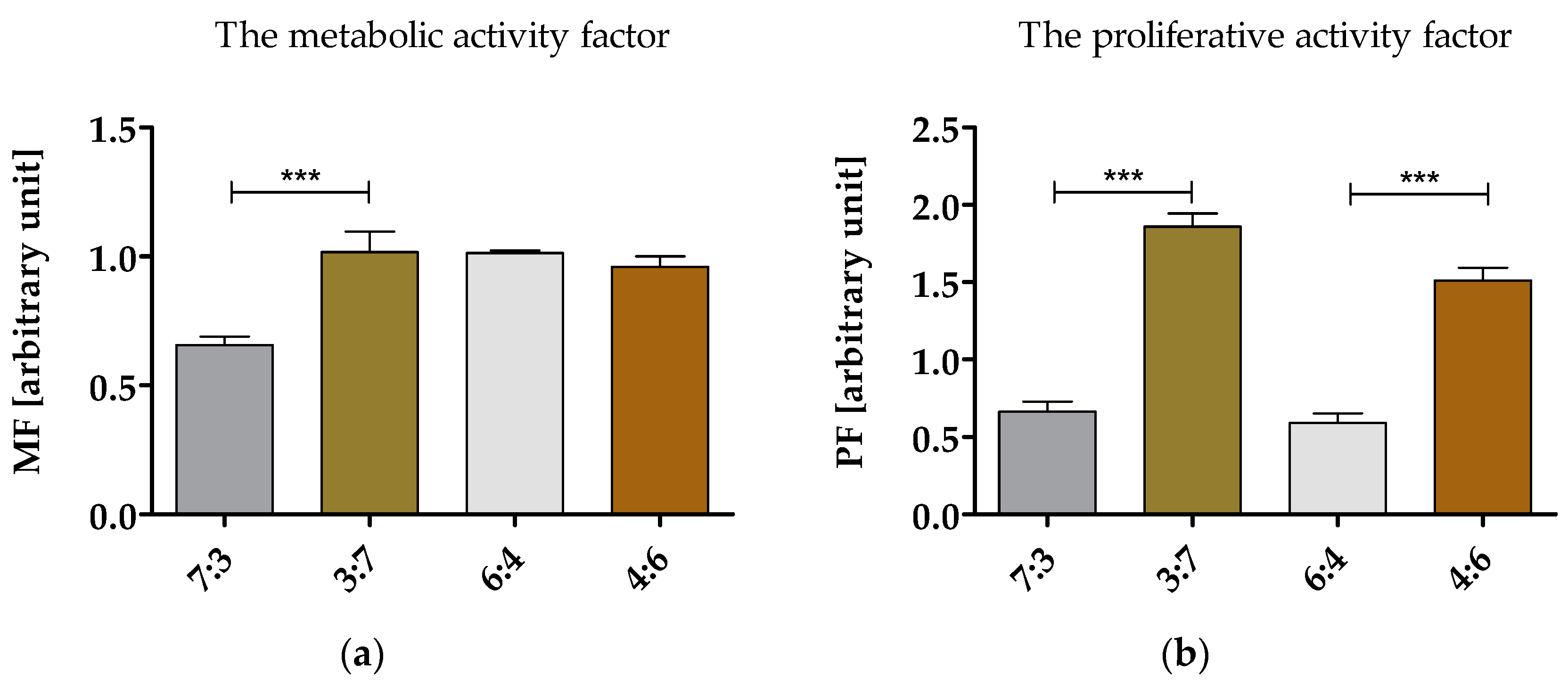 Polymers 10 01073 g001