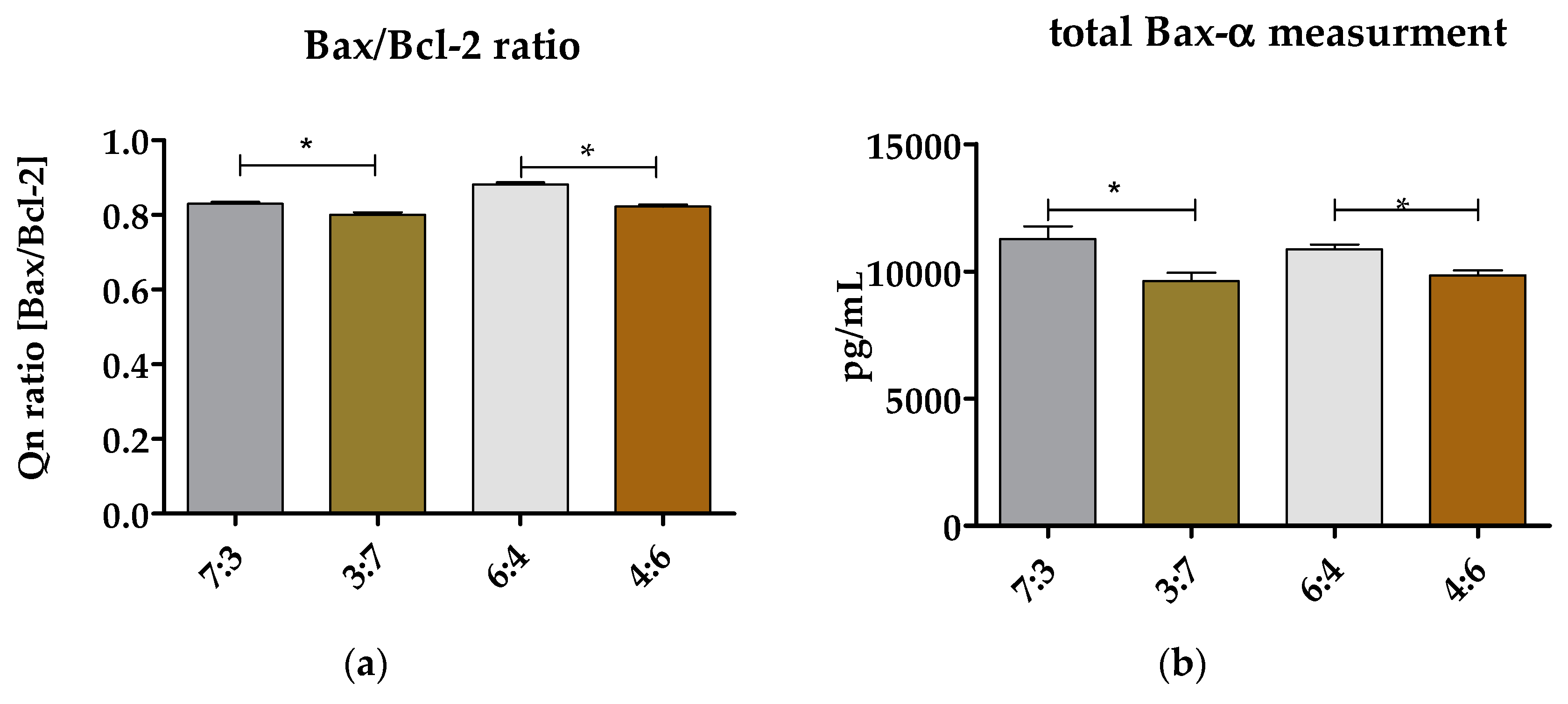 Polymers 10 01073 g003