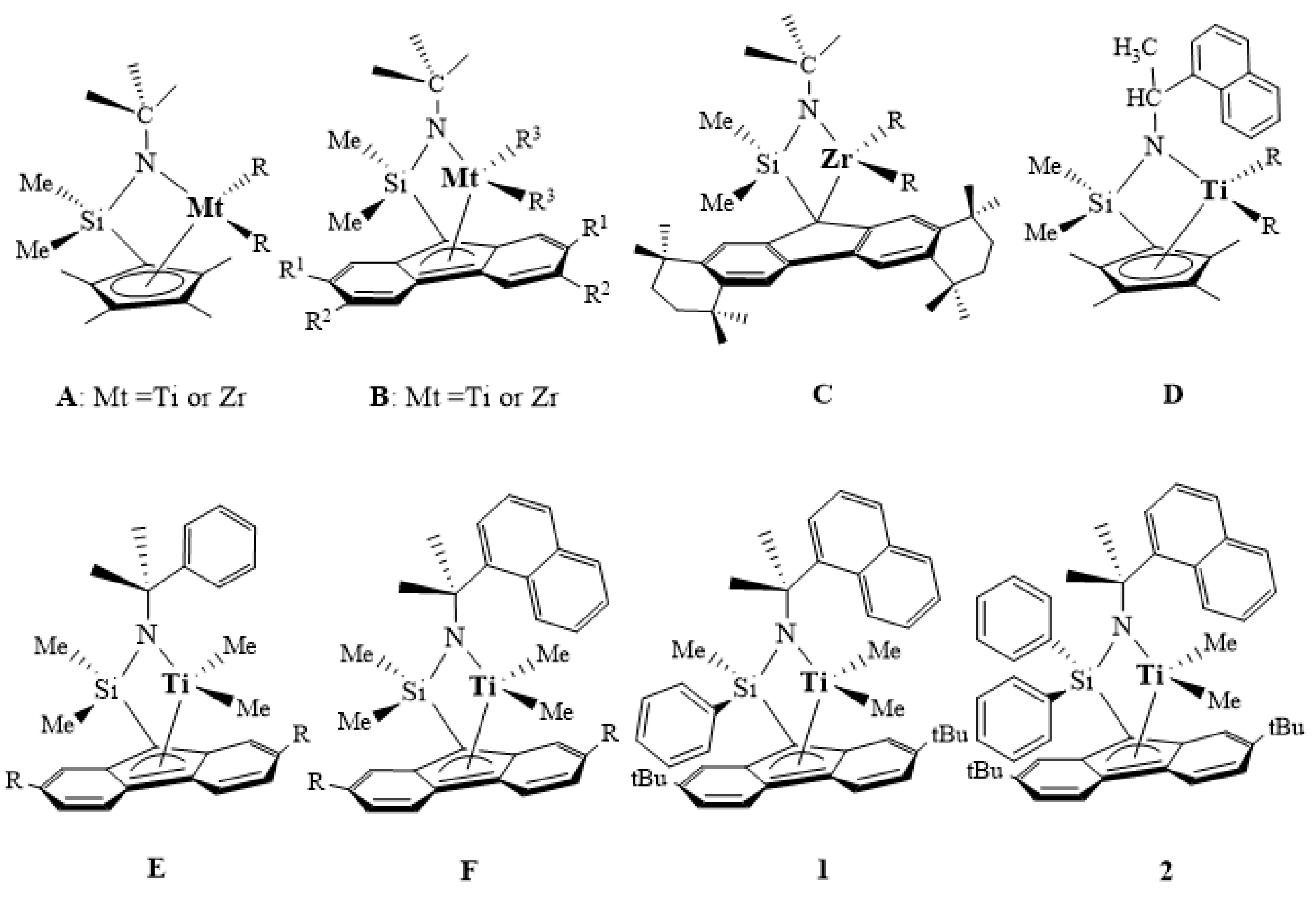 Polymers 10 01075 sch001