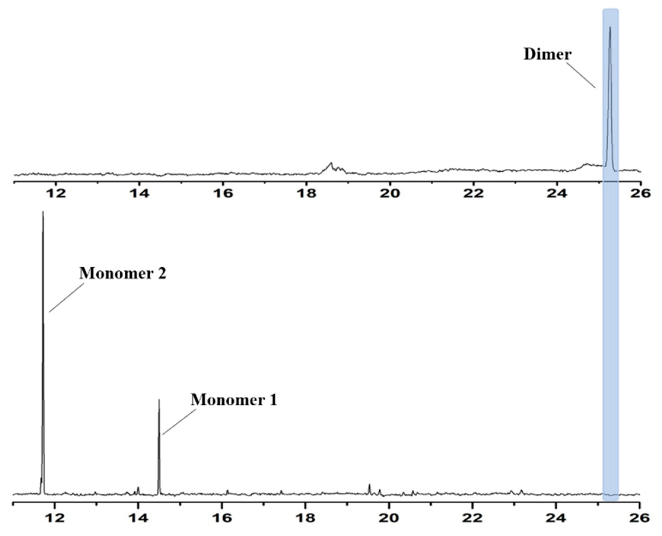Polymers 10 01077 g004
