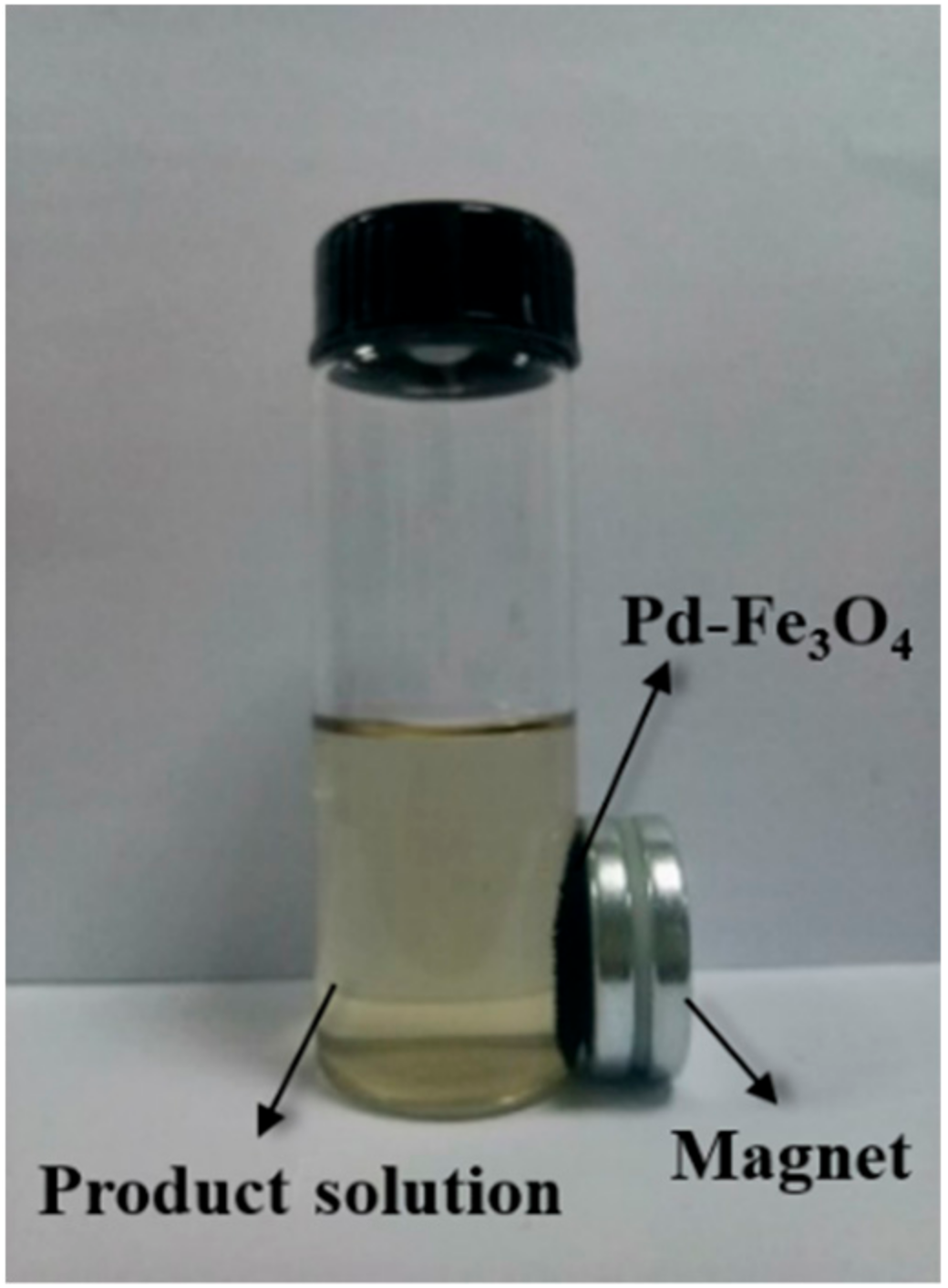 Polymers 10 01077 g007
