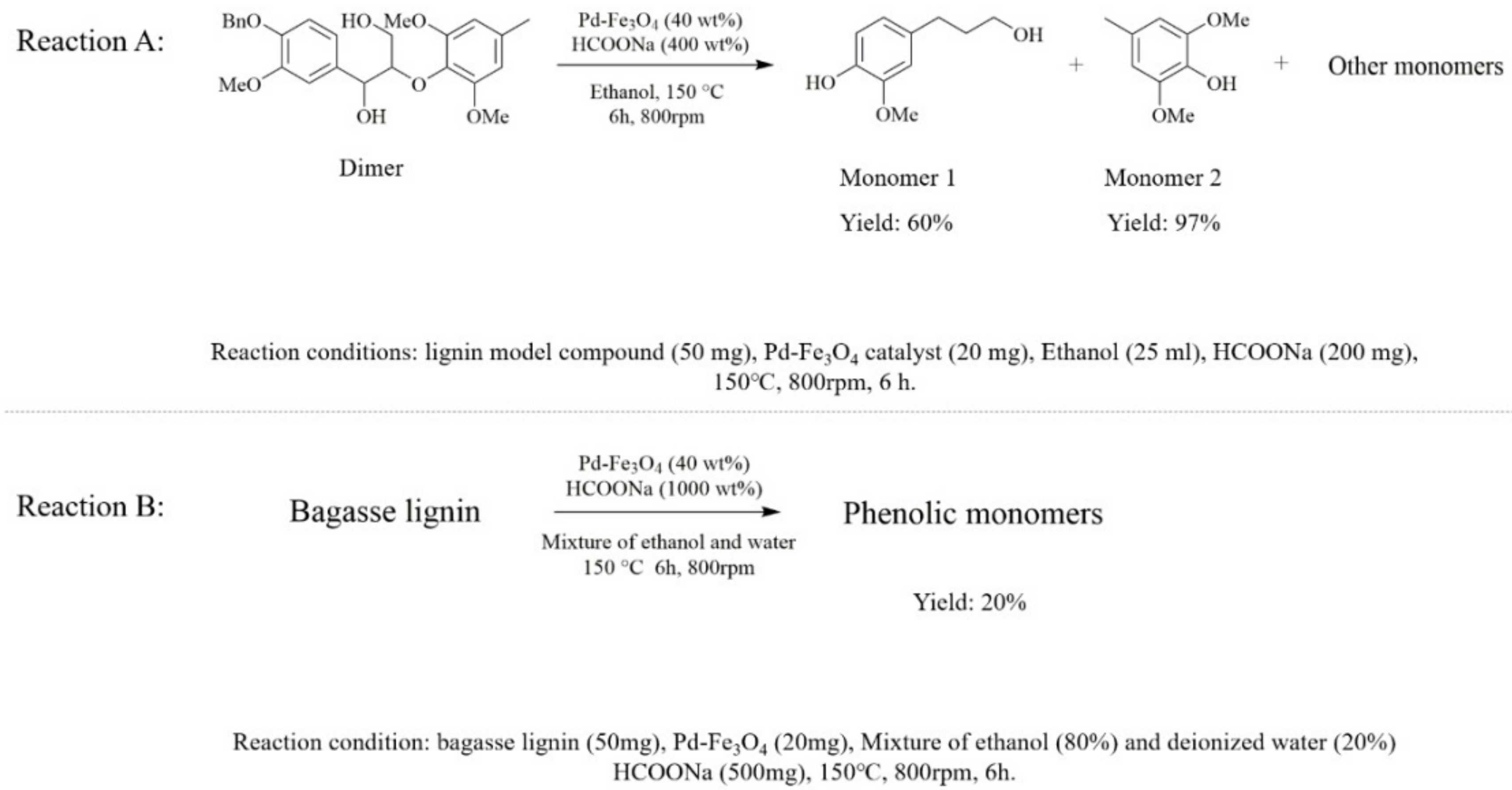 Polymers 10 01077 sch001