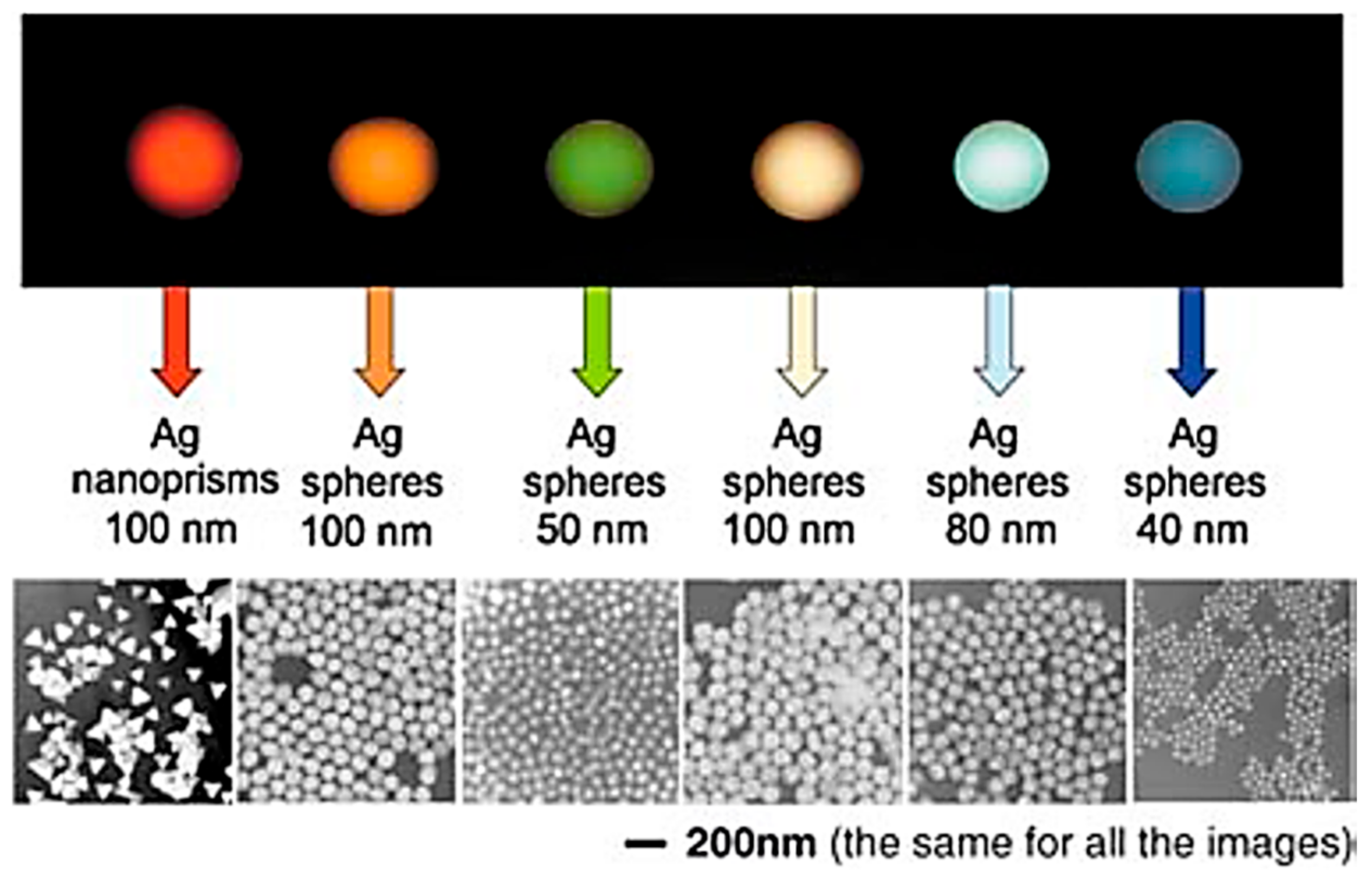 Polymers 10 01078 g001 Polymers 10 01078 g001