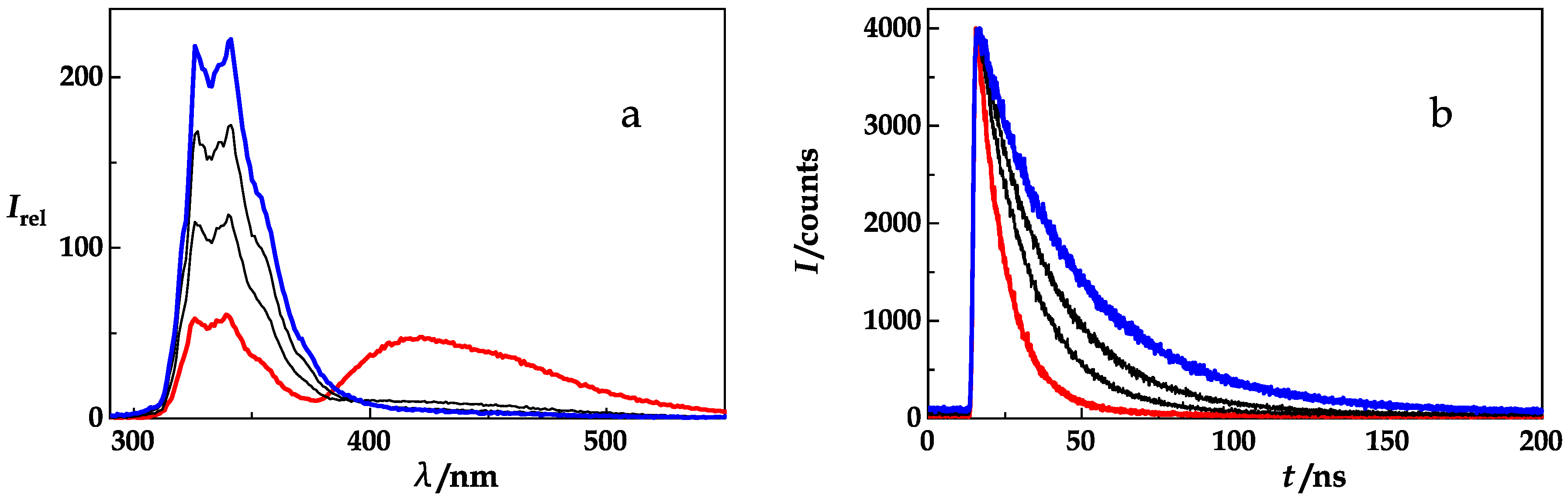 Polymers 10 01079 g002